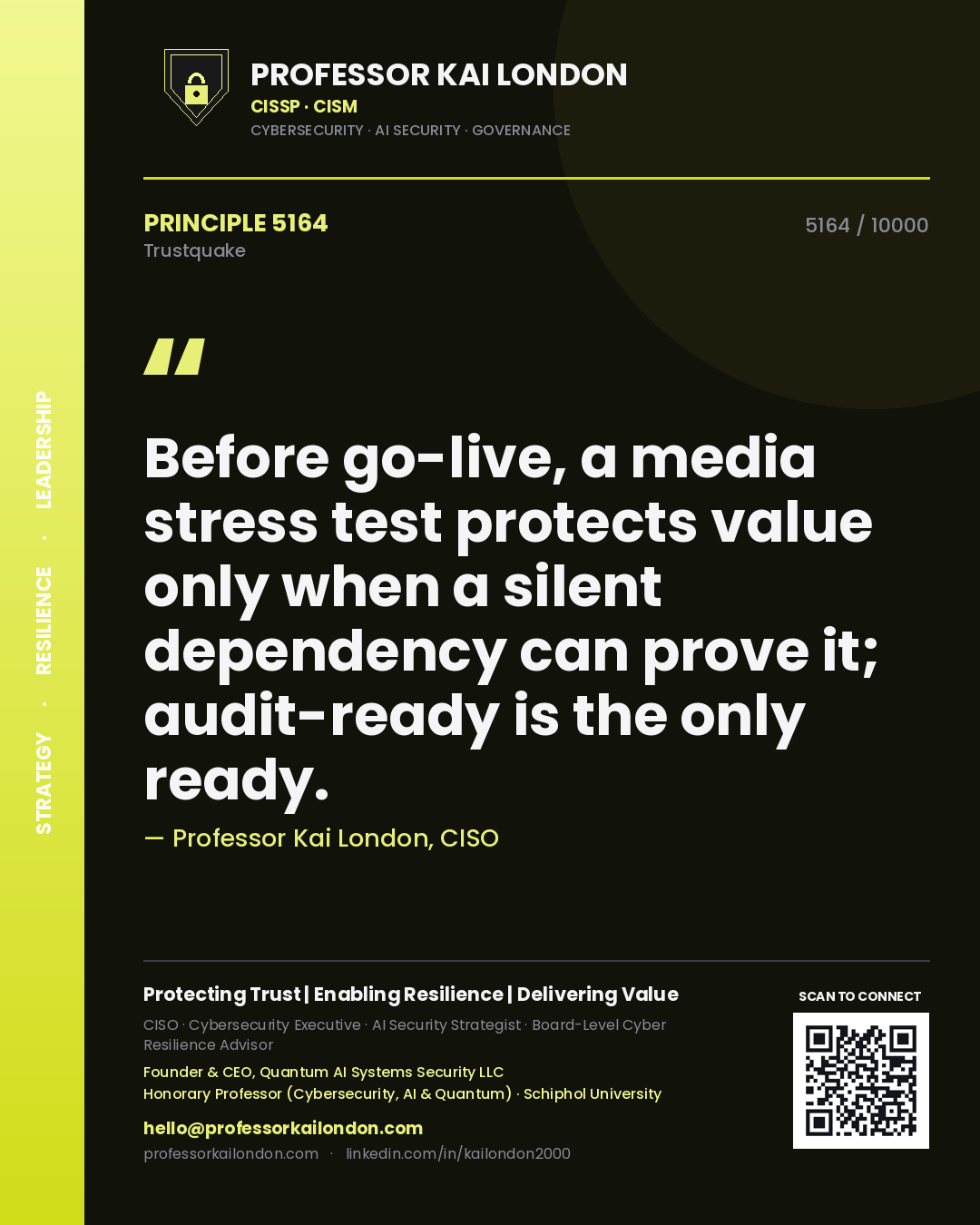 Professor Kai London principle 5164: Before go-live, a media stress test protects value only when a silent dependency can prove it; audit-ready is the only ready.