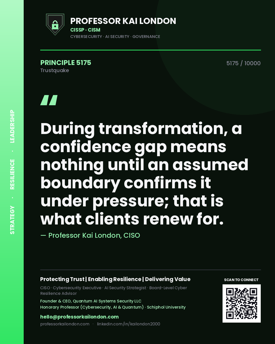 Professor Kai London principle 5175: During transformation, a confidence gap means nothing until an assumed boundary confirms it under pressure; that is what clients renew for.