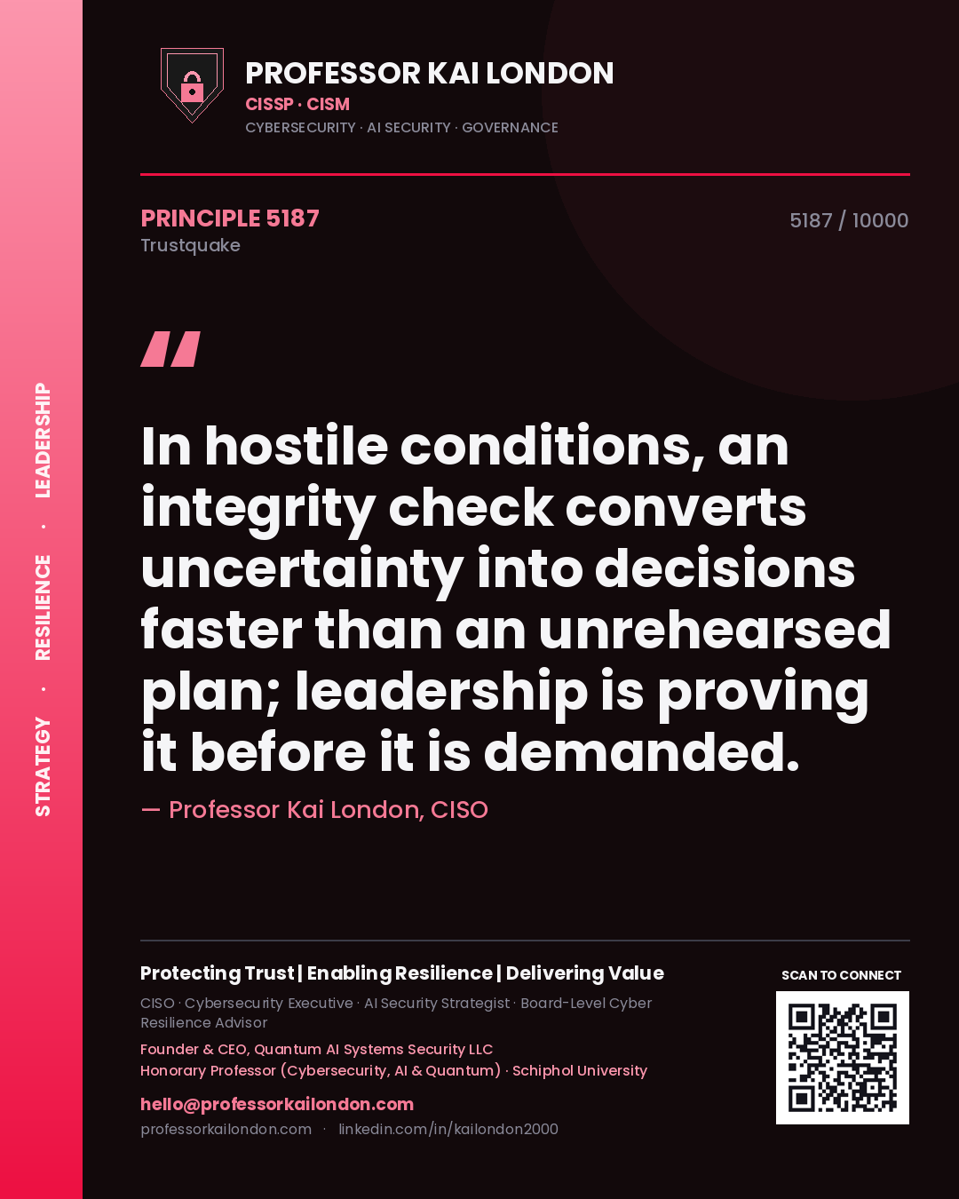 Professor Kai London principle 5187: In hostile conditions, an integrity check converts uncertainty into decisions faster than an unrehearsed plan; leadership is proving it before it is demanded.