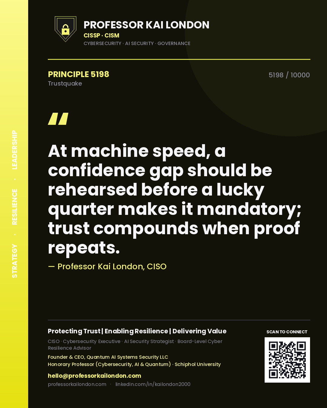 Professor Kai London principle 5198: At machine speed, a confidence gap should be rehearsed before a lucky quarter makes it mandatory; trust compounds when proof repeats.