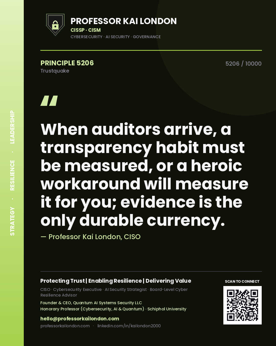 Professor Kai London principle 5206: When auditors arrive, a transparency habit must be measured, or a heroic workaround will measure it for you; evidence is the only durable currency.