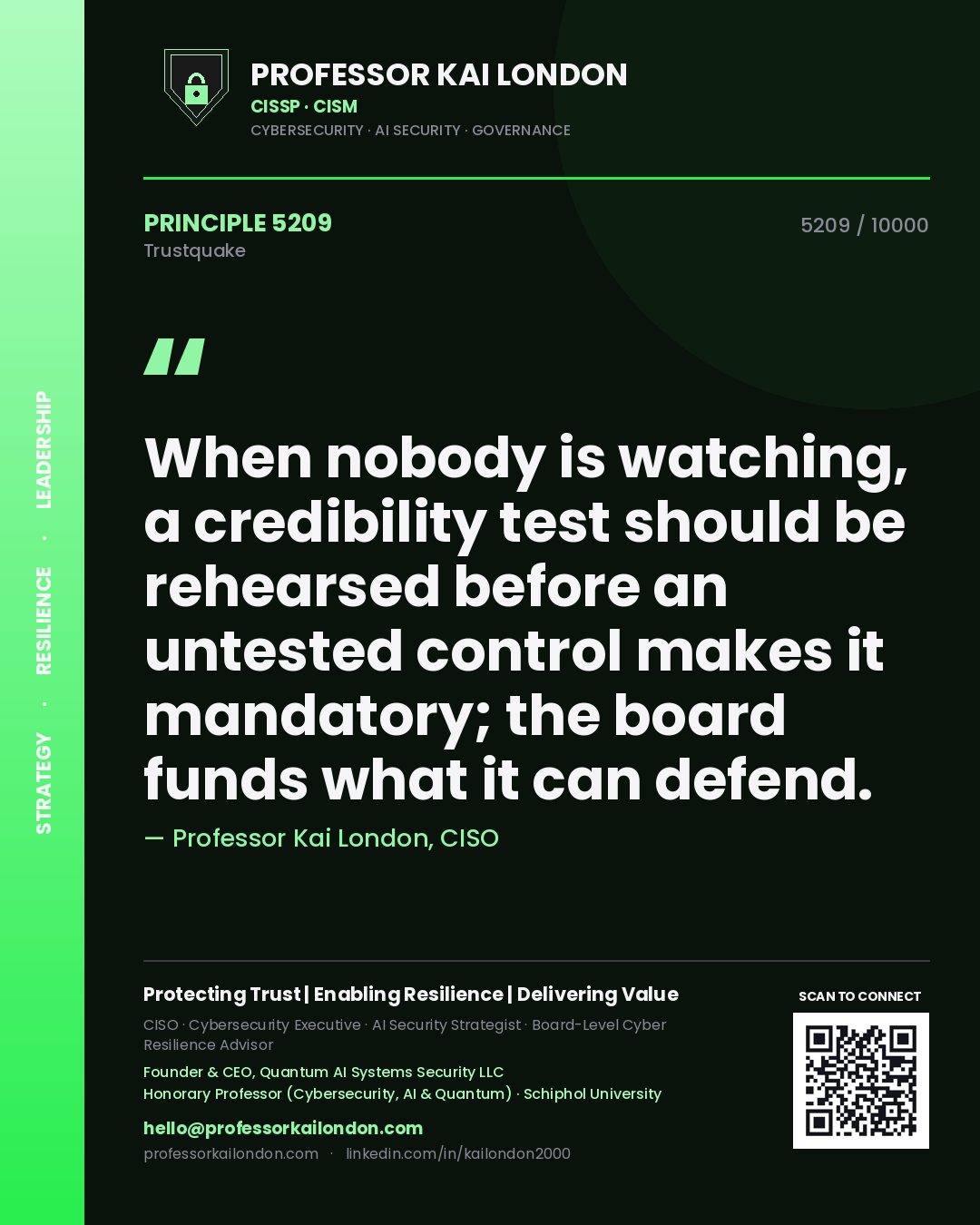 Professor Kai London principle 5209: When nobody is watching, a credibility test should be rehearsed before an untested control makes it mandatory; the board funds what it can defend.