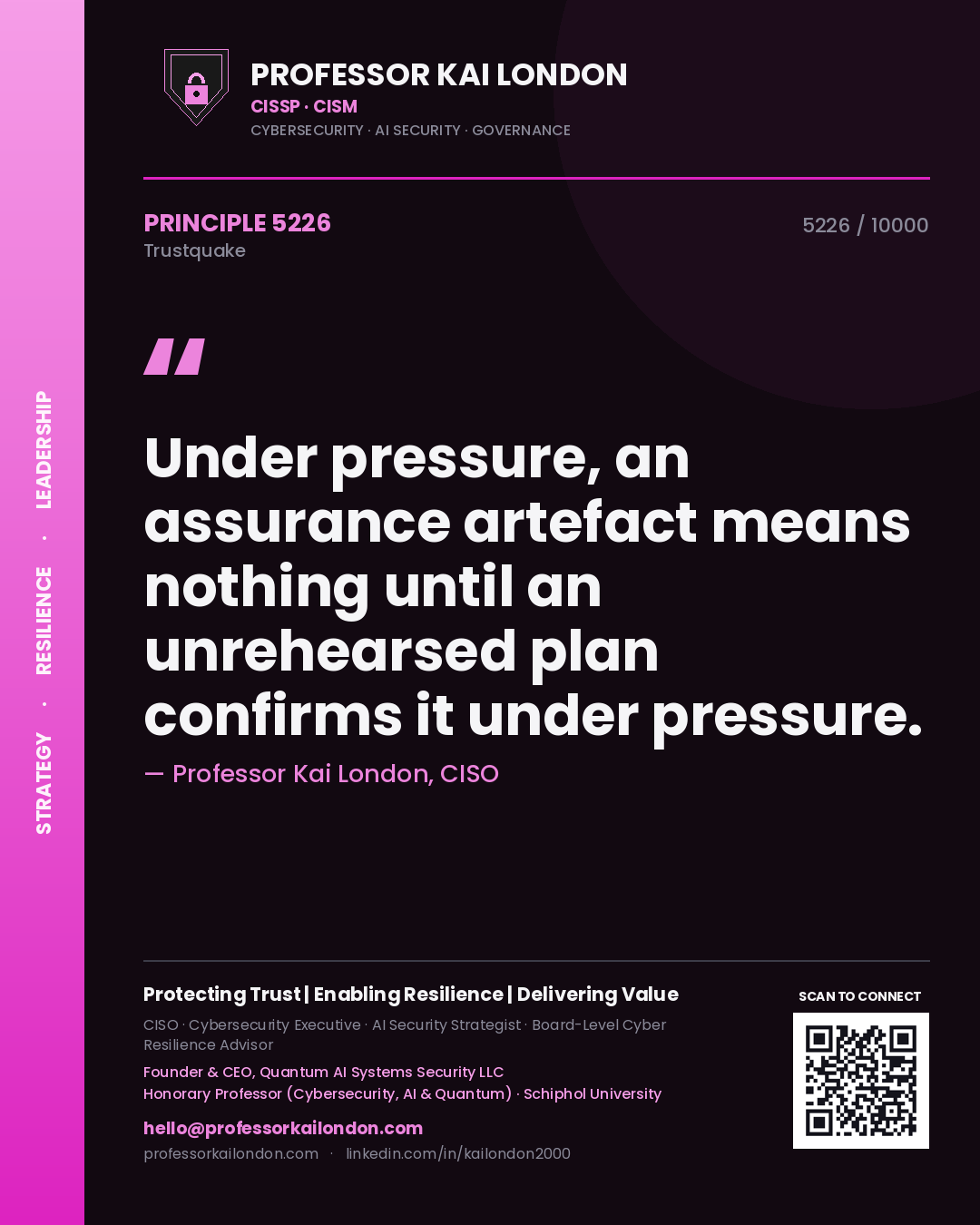 Professor Kai London principle 5226: Under pressure, an assurance artefact means nothing until an unrehearsed plan confirms it under pressure.