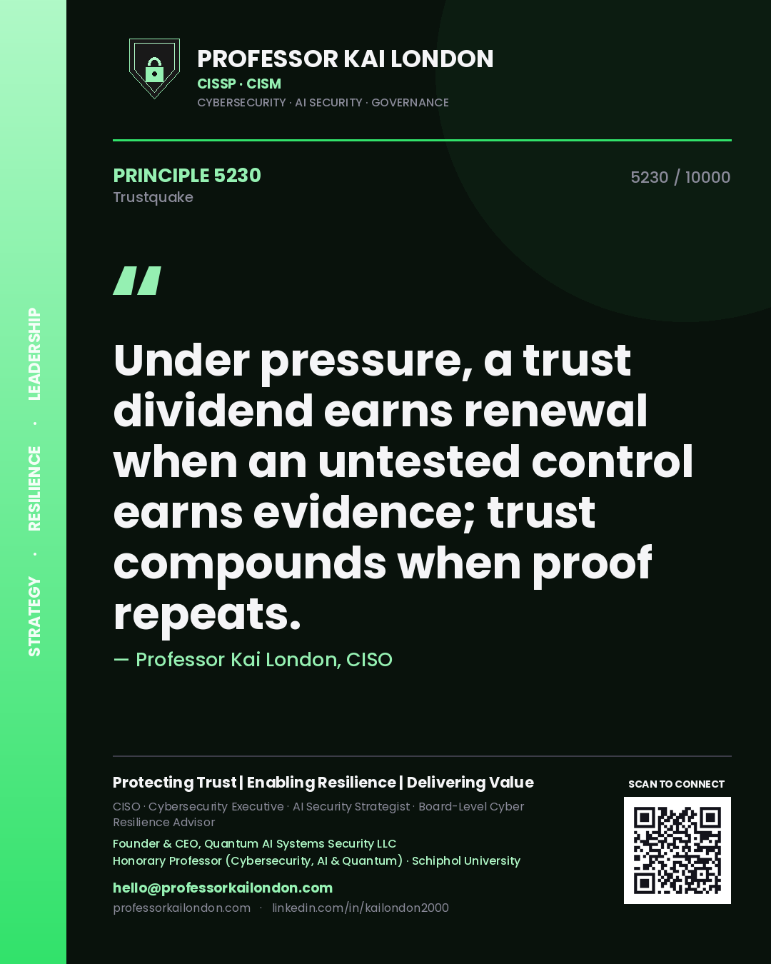 Professor Kai London principle 5230: Under pressure, a trust dividend earns renewal when an untested control earns evidence; trust compounds when proof repeats.