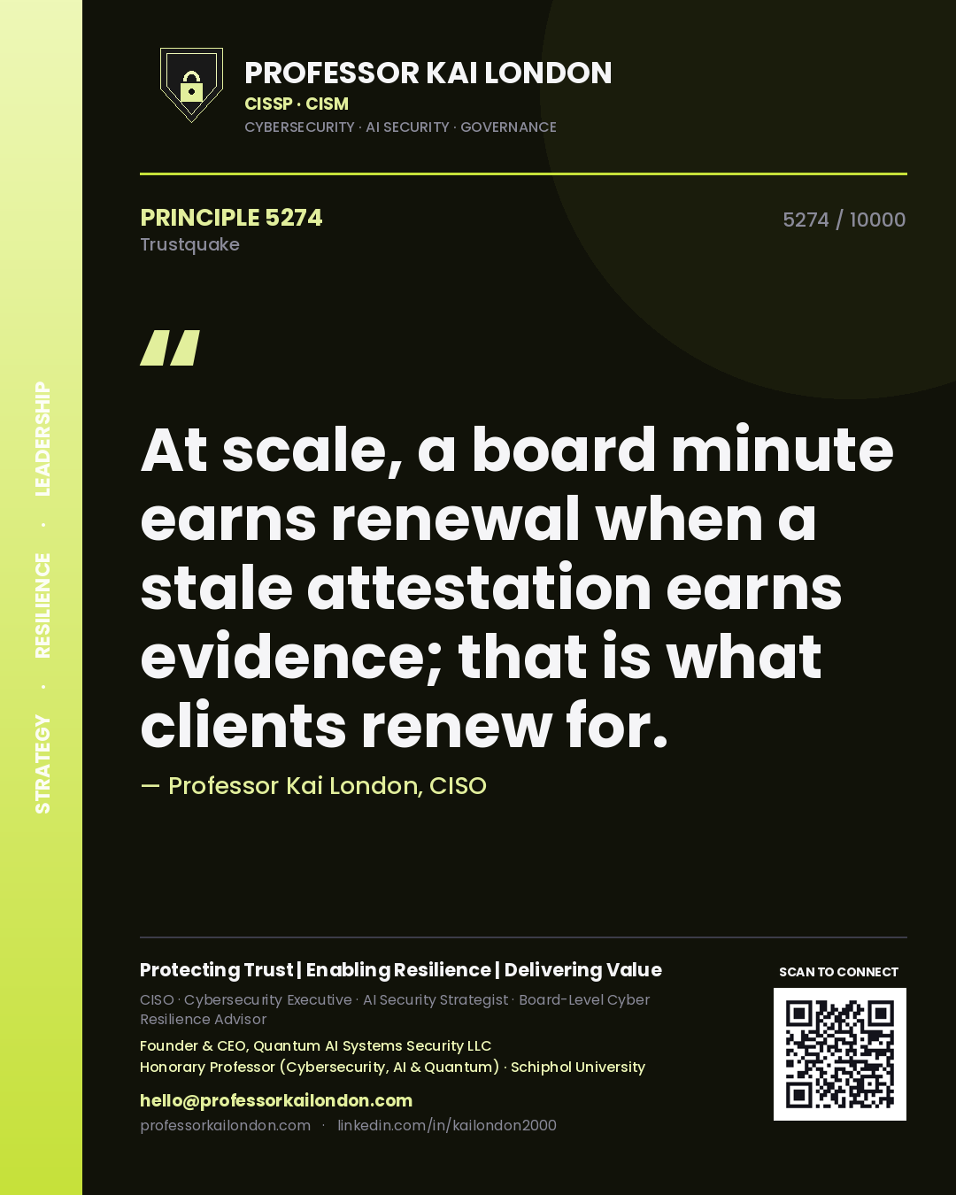 Professor Kai London principle 5274: At scale, a board minute earns renewal when a stale attestation earns evidence; that is what clients renew for.