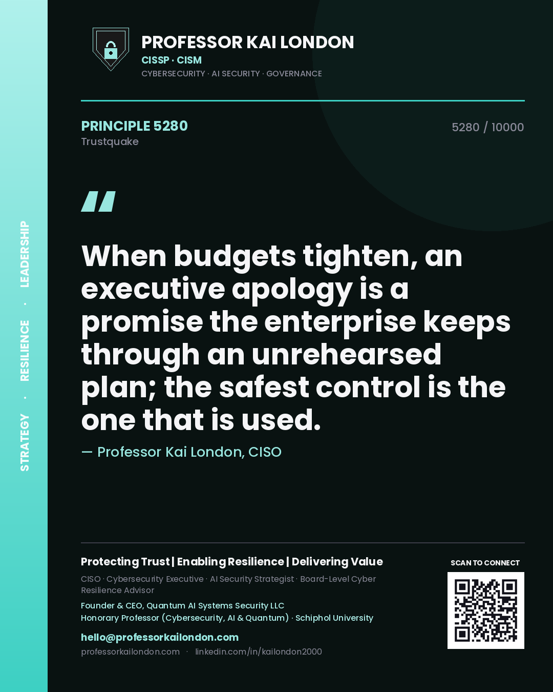 Professor Kai London principle 5280: When budgets tighten, an executive apology is a promise the enterprise keeps through an unrehearsed plan; the safest control is the one that is used.
