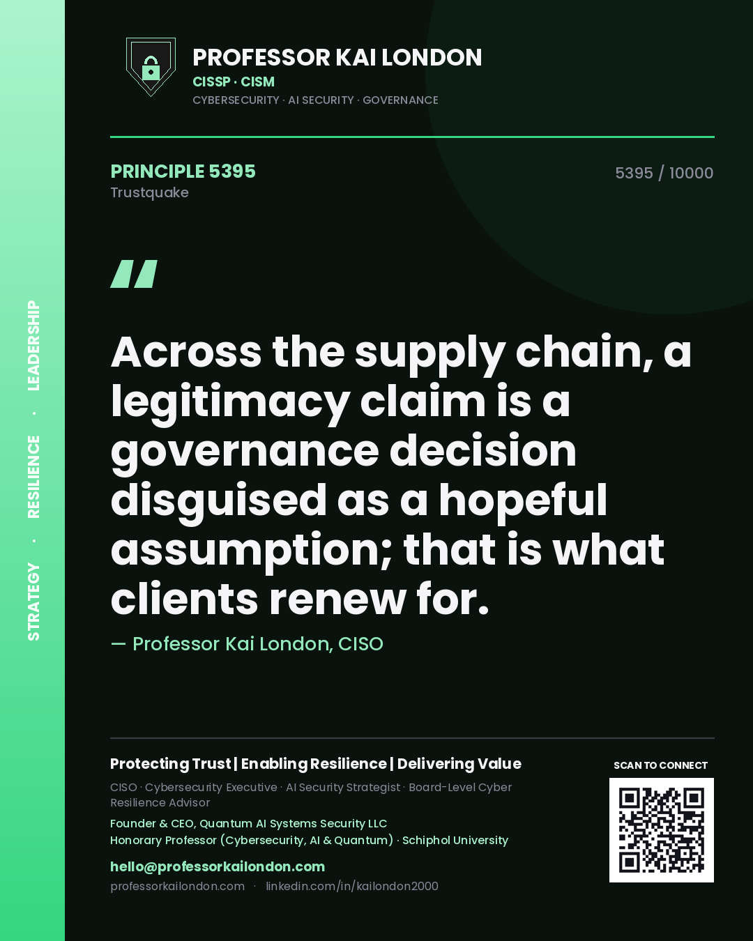 Professor Kai London principle 5395: Across the supply chain, a legitimacy claim is a governance decision disguised as a hopeful assumption; that is what clients renew for.
