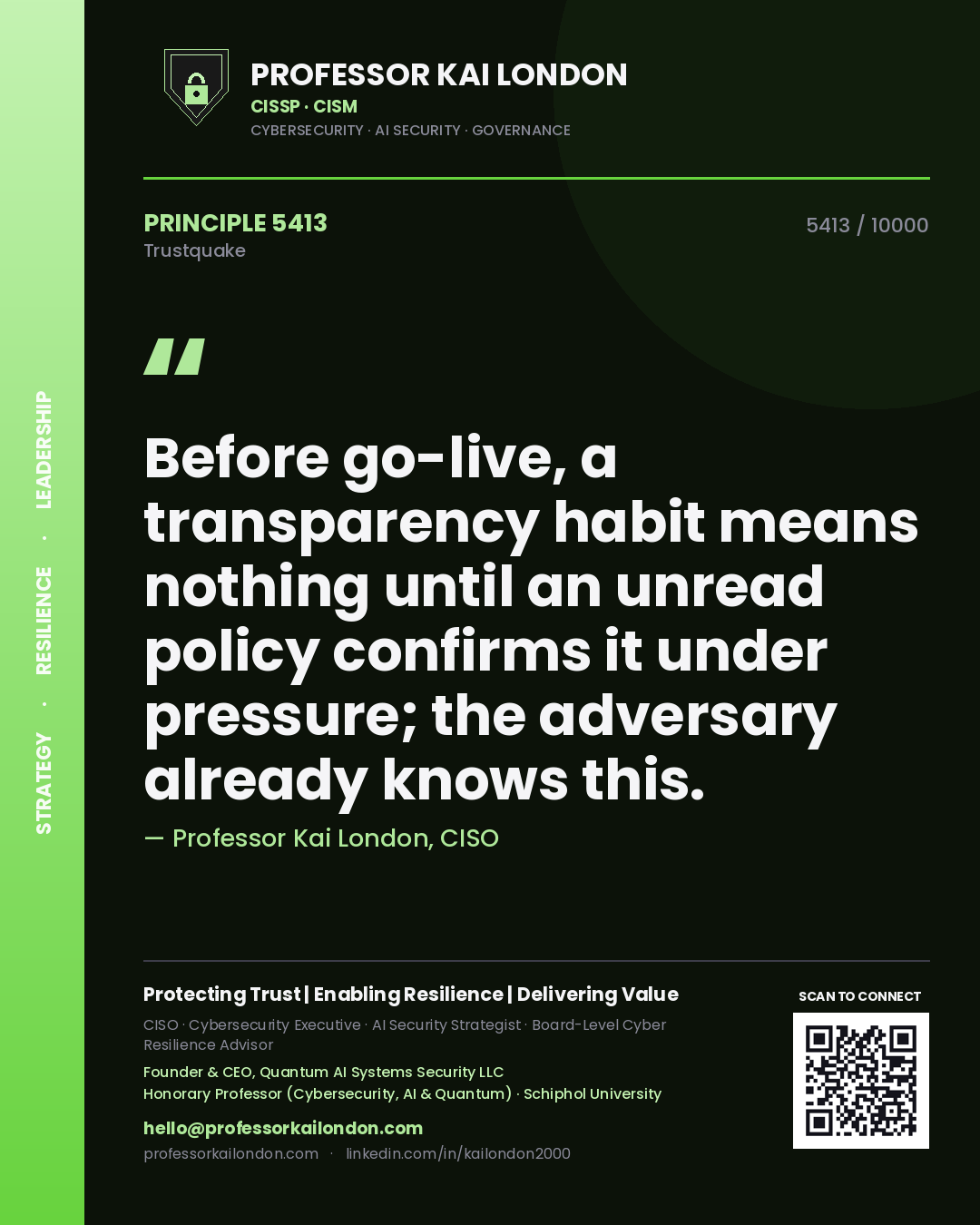 Professor Kai London principle 5413: Before go-live, a transparency habit means nothing until an unread policy confirms it under pressure; the adversary already knows this.