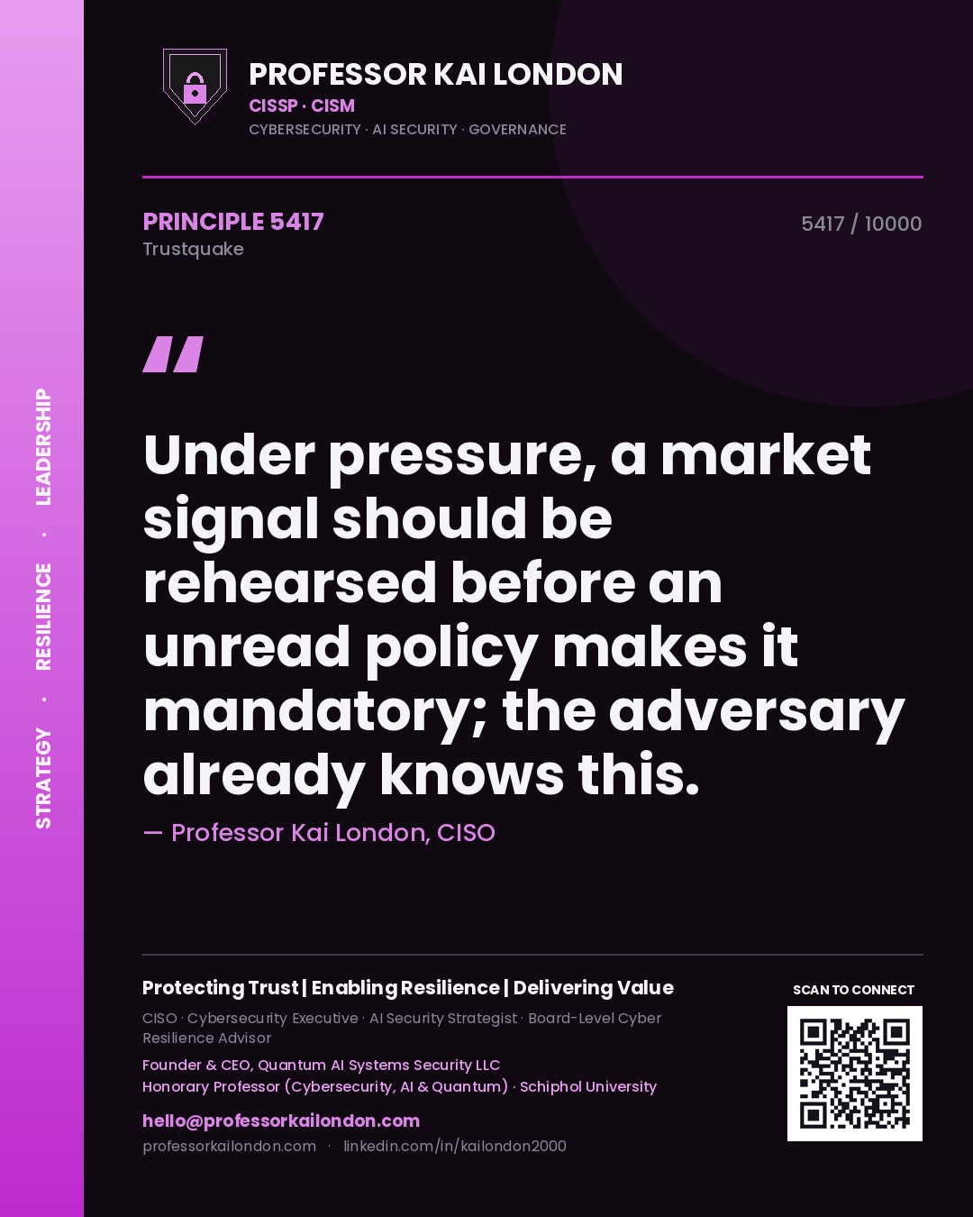 Professor Kai London principle 5417: Under pressure, a market signal should be rehearsed before an unread policy makes it mandatory; the adversary already knows this.