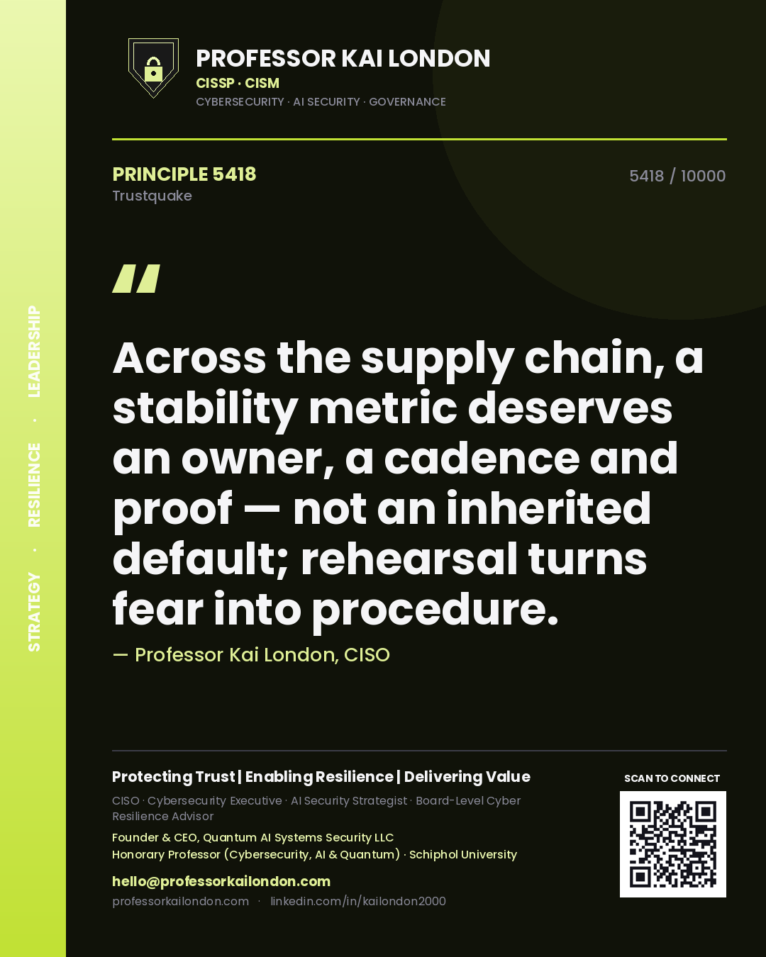 Professor Kai London principle 5418: Across the supply chain, a stability metric deserves an owner, a cadence and proof — not an inherited default; rehearsal turns fear into procedure.