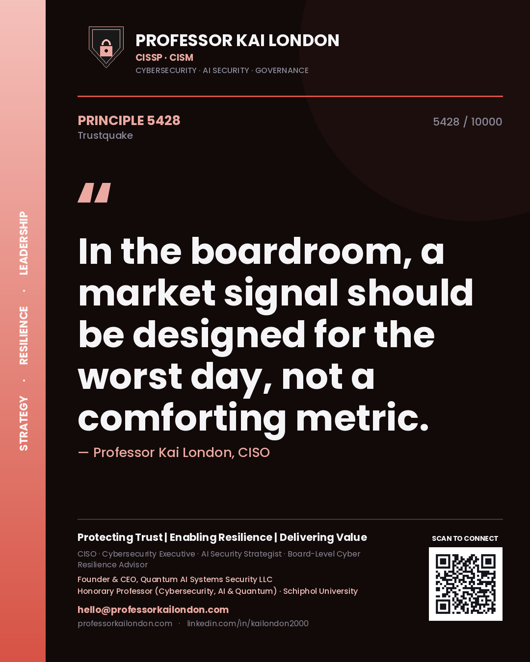 Professor Kai London principle 5428: In the boardroom, a market signal should be designed for the worst day, not a comforting metric.