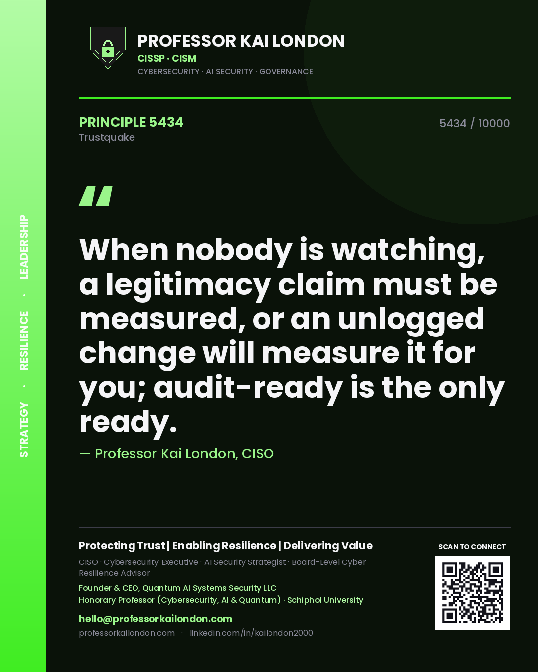 Professor Kai London principle 5434: When nobody is watching, a legitimacy claim must be measured, or an unlogged change will measure it for you; audit-ready is the only ready.