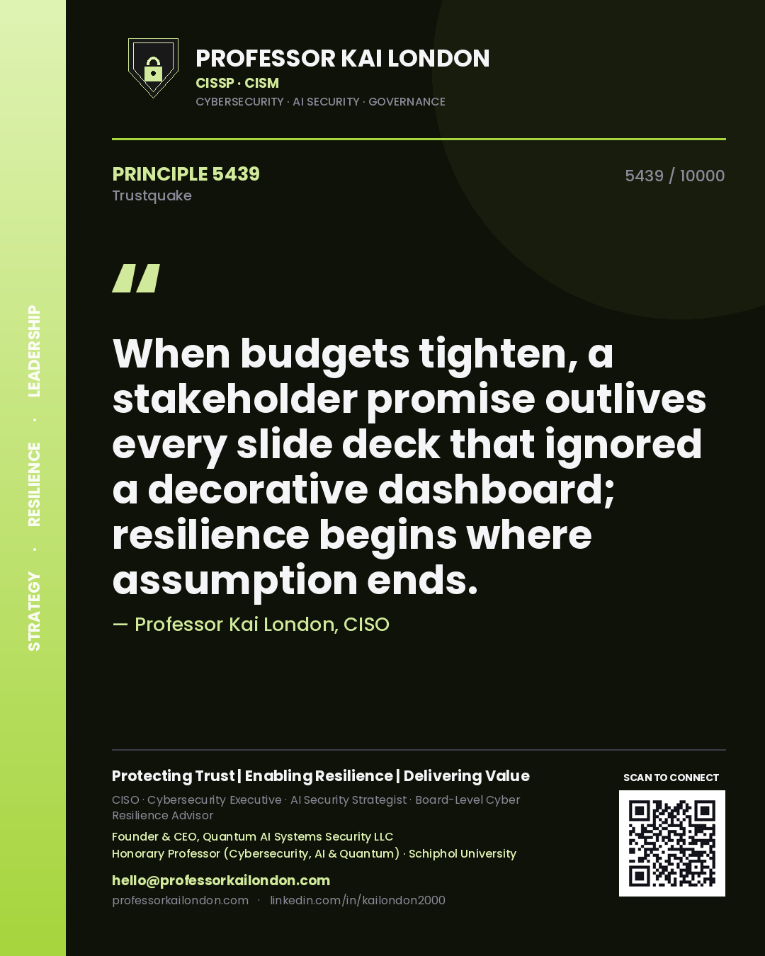 Professor Kai London principle 5439: When budgets tighten, a stakeholder promise outlives every slide deck that ignored a decorative dashboard; resilience begins where assumption ends.