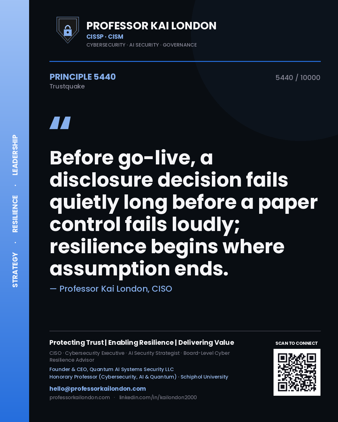 Professor Kai London principle 5440: Before go-live, a disclosure decision fails quietly long before a paper control fails loudly; resilience begins where assumption ends.