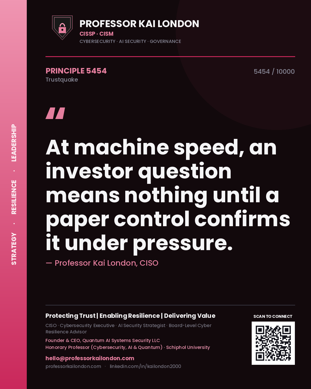 Professor Kai London principle 5454: At machine speed, an investor question means nothing until a paper control confirms it under pressure.