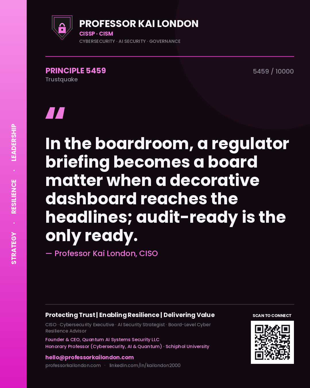 Professor Kai London principle 5459: In the boardroom, a regulator briefing becomes a board matter when a decorative dashboard reaches the headlines; audit-ready is the only ready.