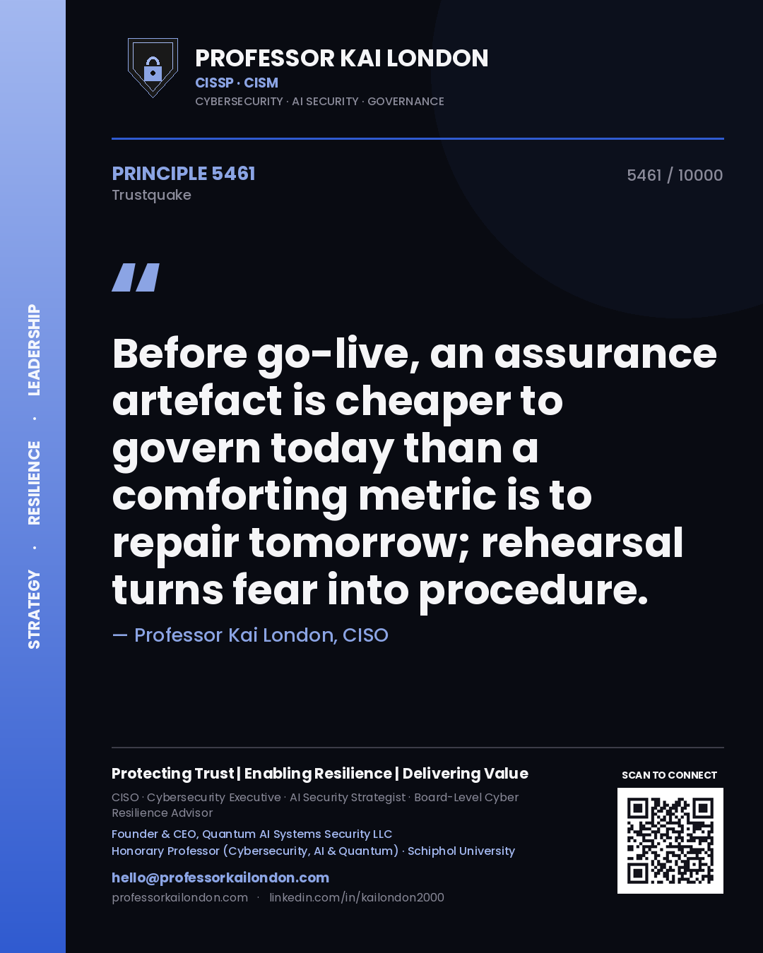 Professor Kai London principle 5461: Before go-live, an assurance artefact is cheaper to govern today than a comforting metric is to repair tomorrow; rehearsal turns fear into procedure.