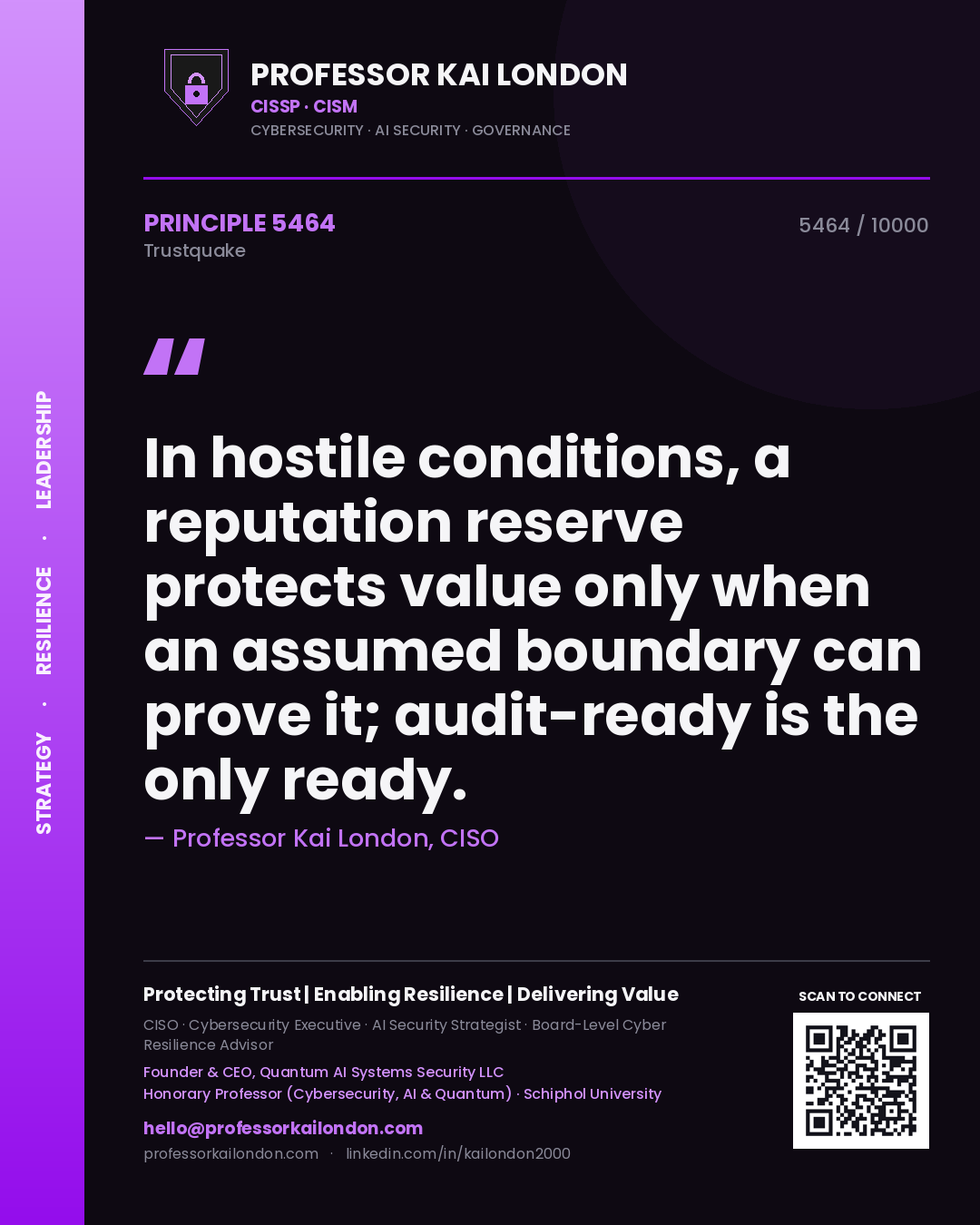 Professor Kai London principle 5464: In hostile conditions, a reputation reserve protects value only when an assumed boundary can prove it; audit-ready is the only ready.