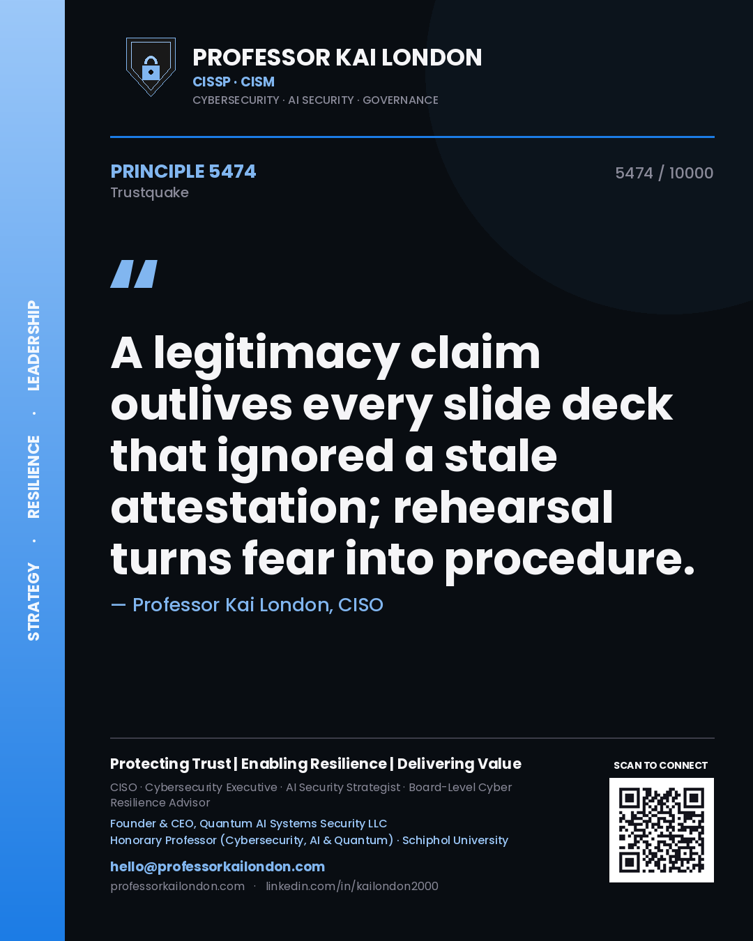 Professor Kai London principle 5474: A legitimacy claim outlives every slide deck that ignored a stale attestation; rehearsal turns fear into procedure.