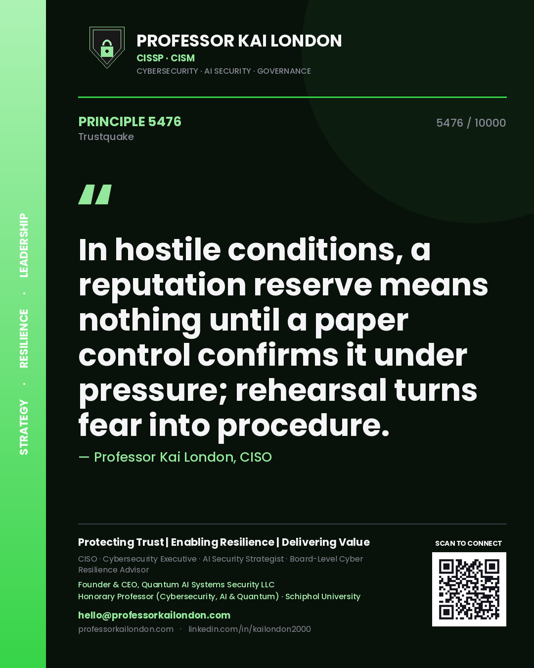 Professor Kai London principle 5476: In hostile conditions, a reputation reserve means nothing until a paper control confirms it under pressure; rehearsal turns fear into procedure.