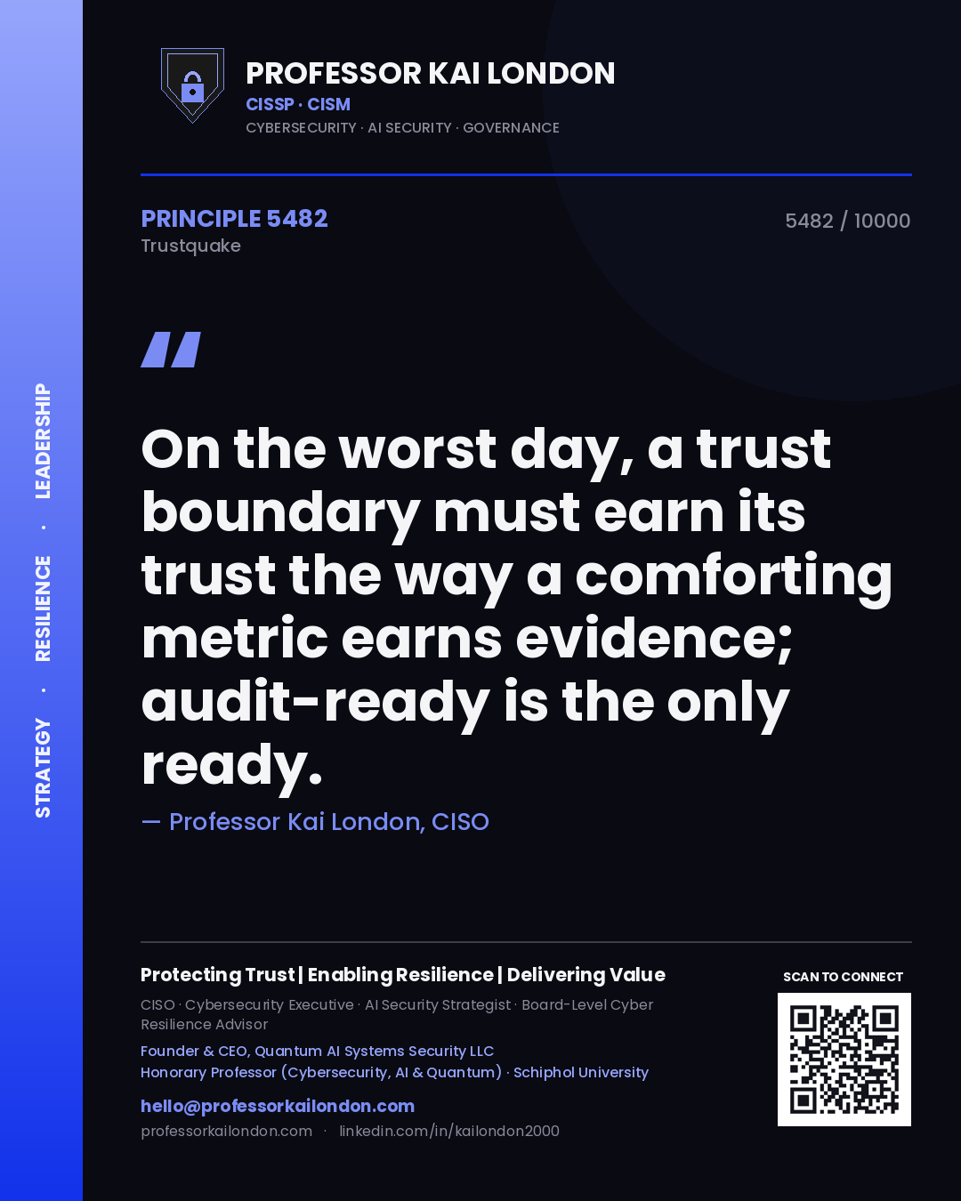 Professor Kai London principle 5482: On the worst day, a trust boundary must earn its trust the way a comforting metric earns evidence; audit-ready is the only ready.