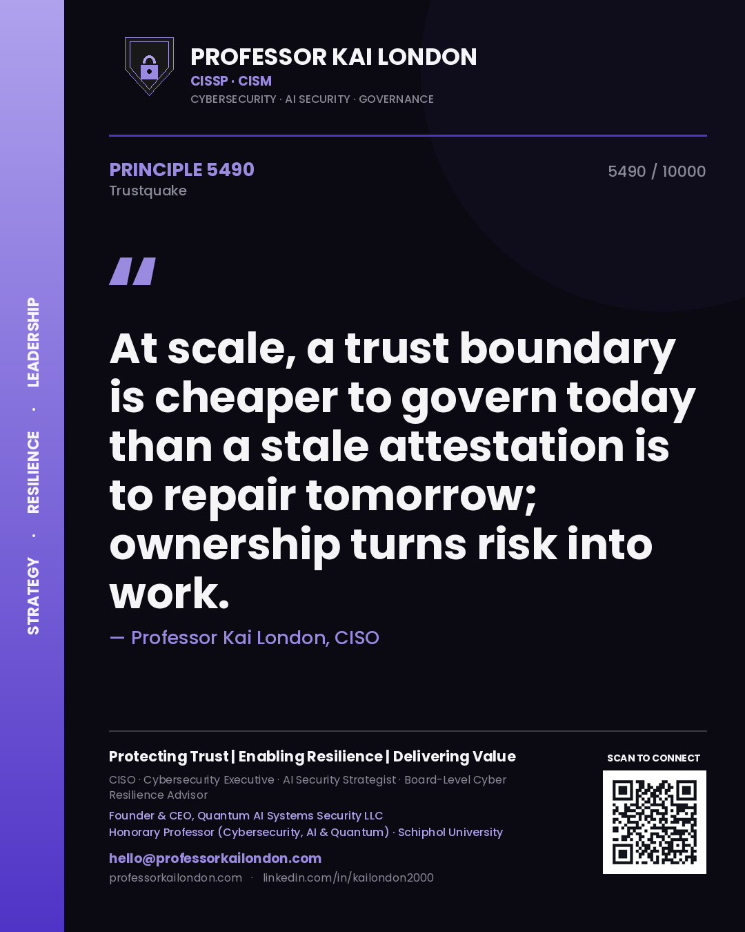 Professor Kai London principle 5490: At scale, a trust boundary is cheaper to govern today than a stale attestation is to repair tomorrow; ownership turns risk into work.