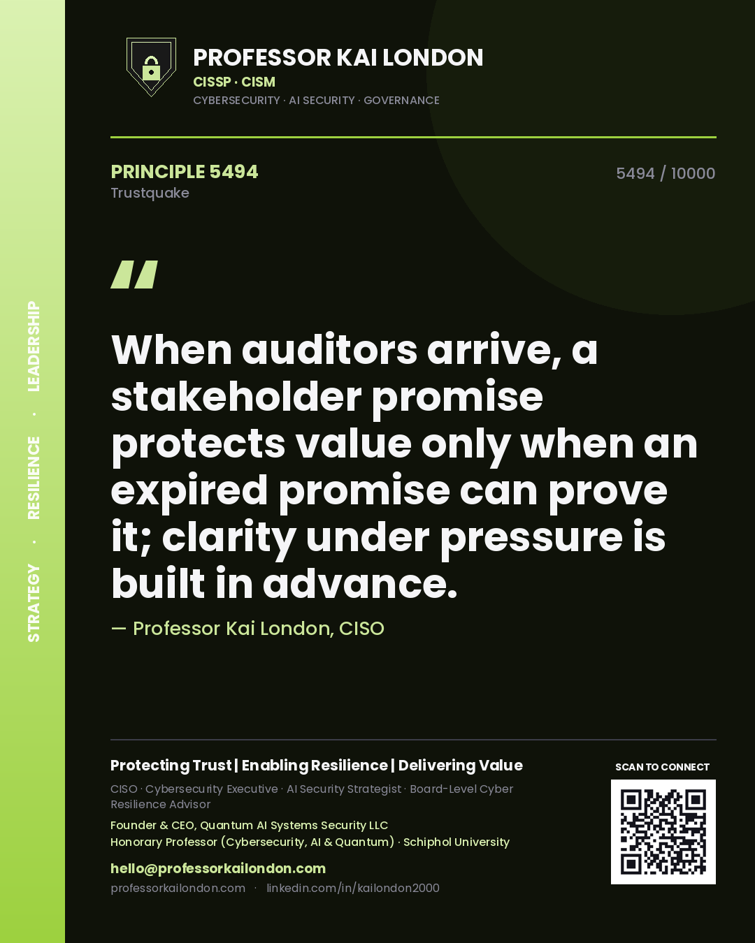 Professor Kai London principle 5494: When auditors arrive, a stakeholder promise protects value only when an expired promise can prove it; clarity under pressure is built in advance.