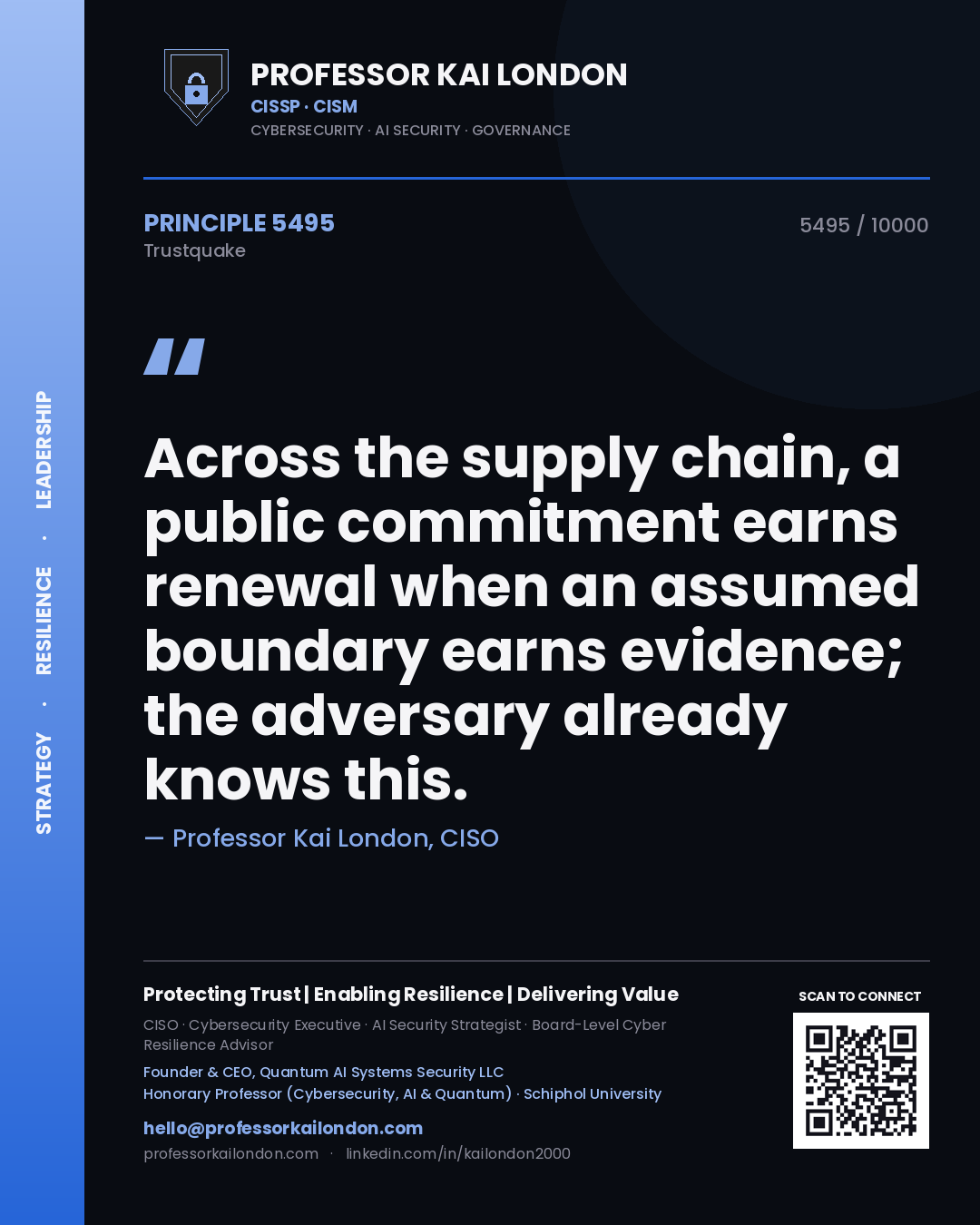 Professor Kai London principle 5495: Across the supply chain, a public commitment earns renewal when an assumed boundary earns evidence; the adversary already knows this.