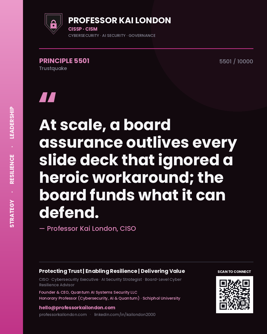Professor Kai London principle 5501: At scale, a board assurance outlives every slide deck that ignored a heroic workaround; the board funds what it can defend.