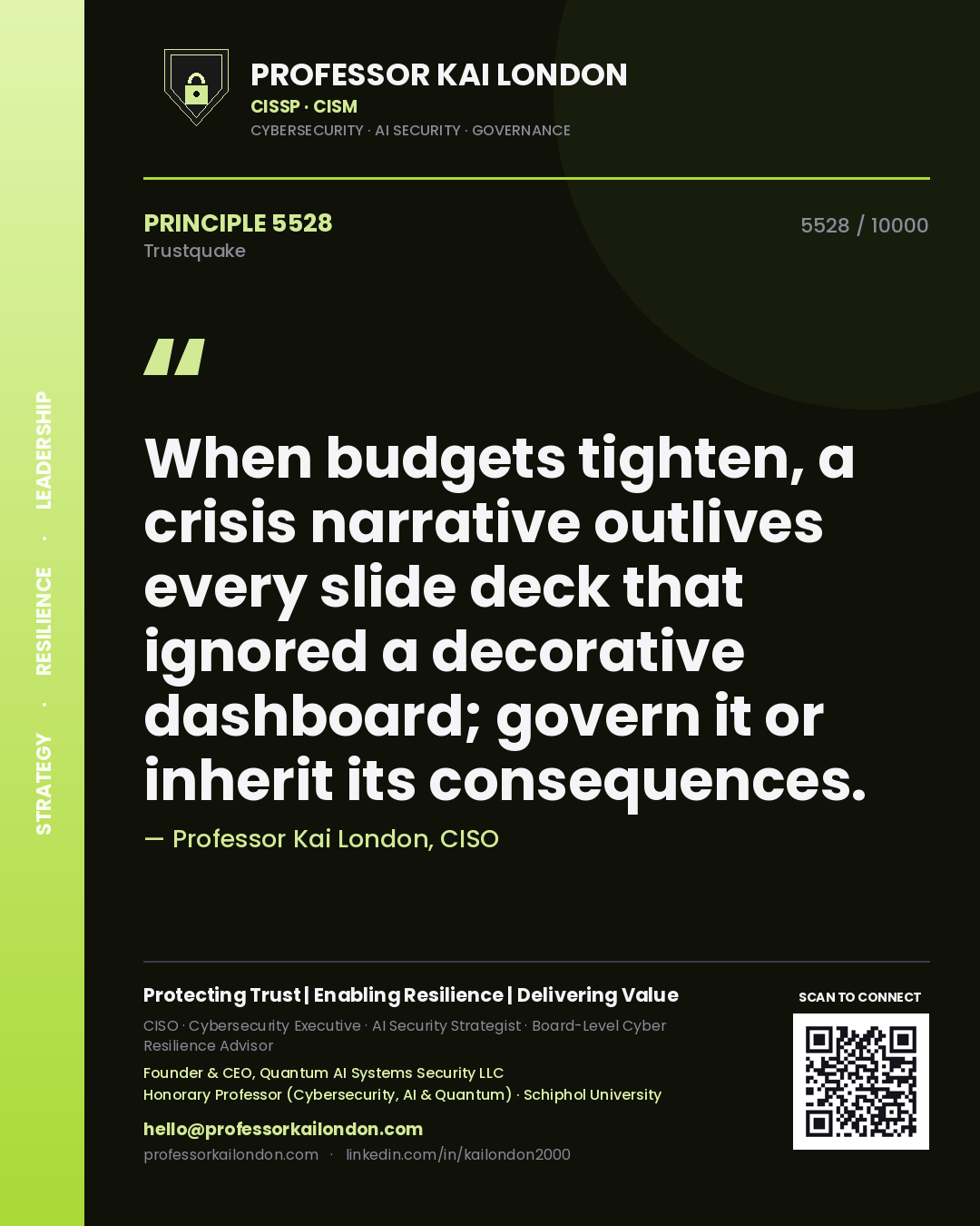 Professor Kai London principle 5528: When budgets tighten, a crisis narrative outlives every slide deck that ignored a decorative dashboard; govern it or inherit its consequences.