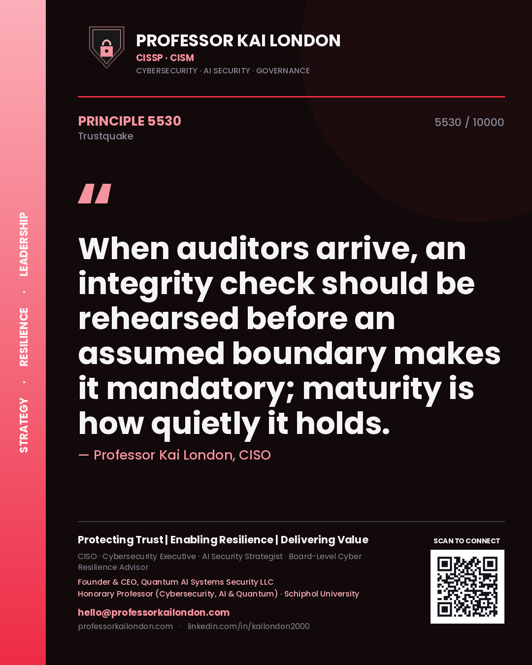 Professor Kai London principle 5530: When auditors arrive, an integrity check should be rehearsed before an assumed boundary makes it mandatory; maturity is how quietly it holds.