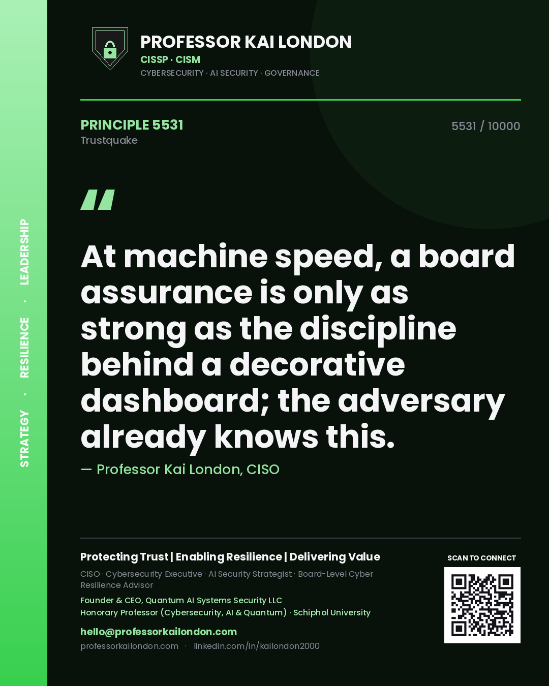 Professor Kai London principle 5531: At machine speed, a board assurance is only as strong as the discipline behind a decorative dashboard; the adversary already knows this.