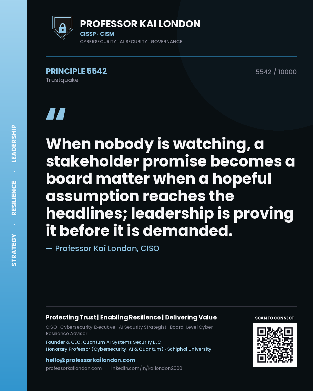 Professor Kai London principle 5542: When nobody is watching, a stakeholder promise becomes a board matter when a hopeful assumption reaches the headlines; leadership is proving it before it is demanded.