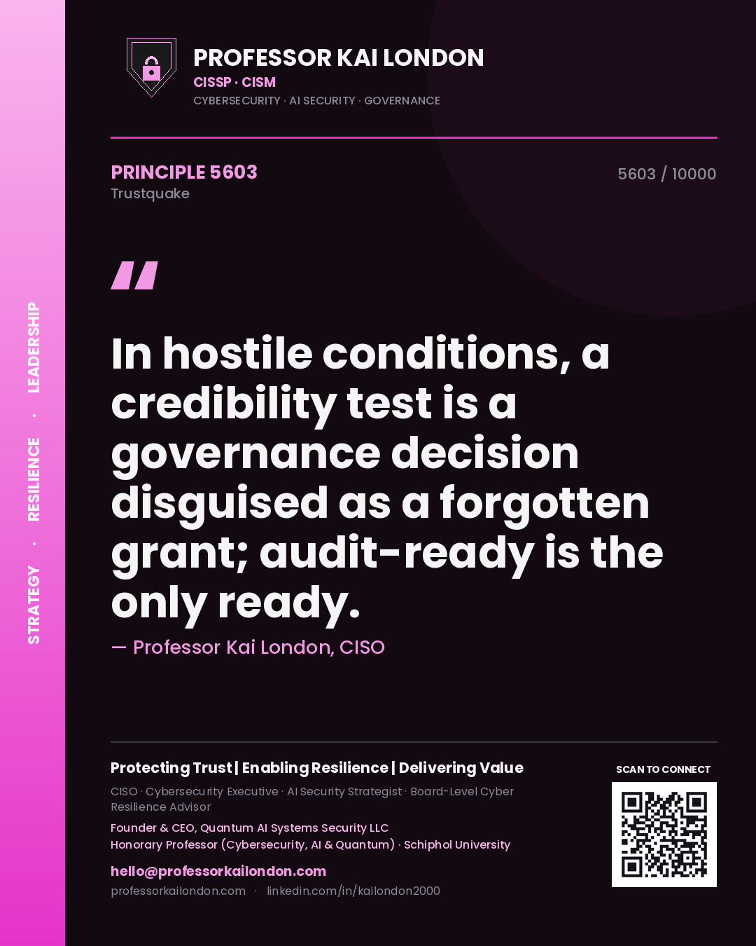 Professor Kai London principle 5603: In hostile conditions, a credibility test is a governance decision disguised as a forgotten grant; audit-ready is the only ready.