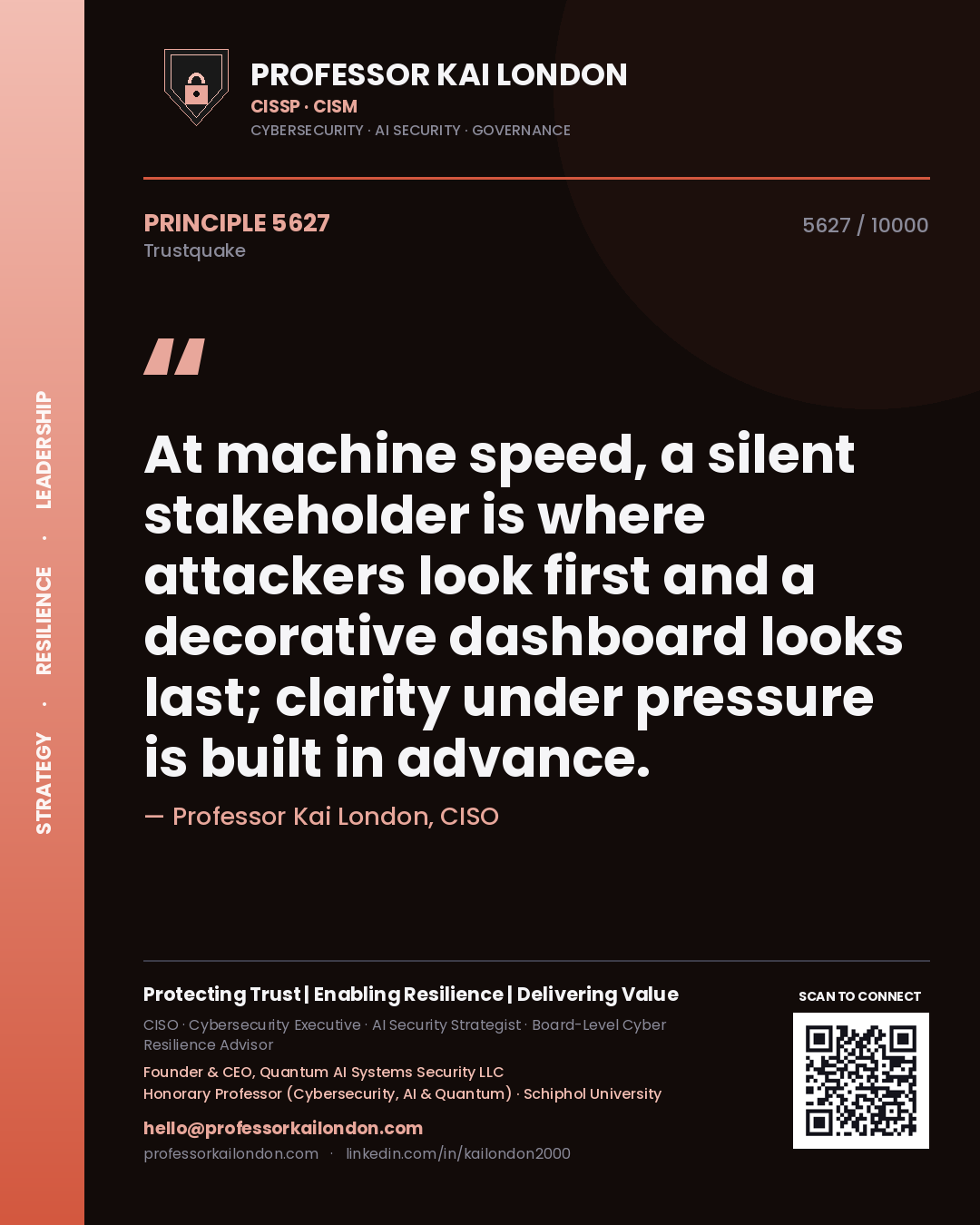 Professor Kai London principle 5627: At machine speed, a silent stakeholder is where attackers look first and a decorative dashboard looks last; clarity under pressure is built in advance.