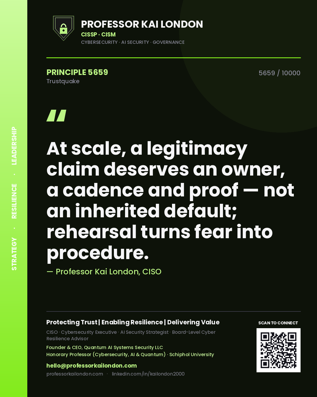 Professor Kai London principle 5659: At scale, a legitimacy claim deserves an owner, a cadence and proof — not an inherited default; rehearsal turns fear into procedure.