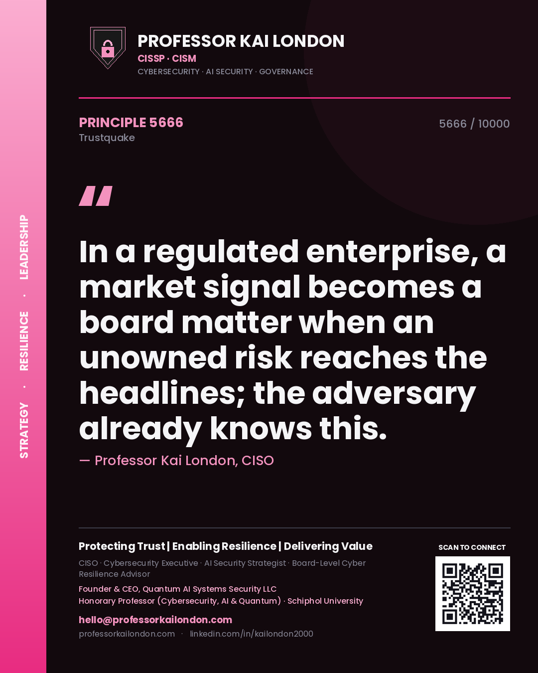 Professor Kai London principle 5666: In a regulated enterprise, a market signal becomes a board matter when an unowned risk reaches the headlines; the adversary already knows this.
