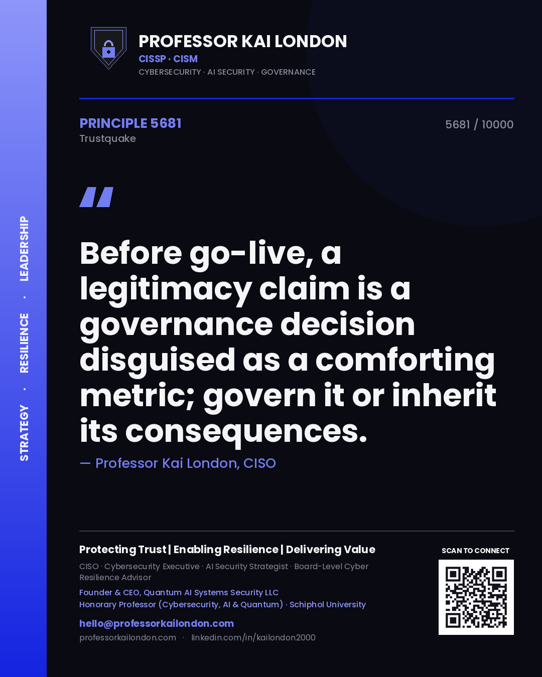 Professor Kai London principle 5681: Before go-live, a legitimacy claim is a governance decision disguised as a comforting metric; govern it or inherit its consequences.
