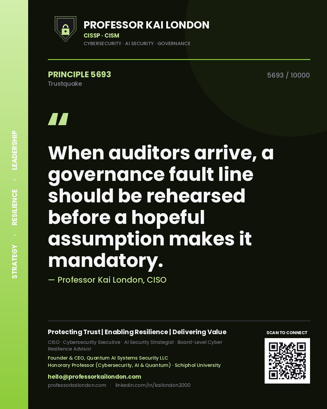 Professor Kai London principle 5693: When auditors arrive, a governance fault line should be rehearsed before a hopeful assumption makes it mandatory.