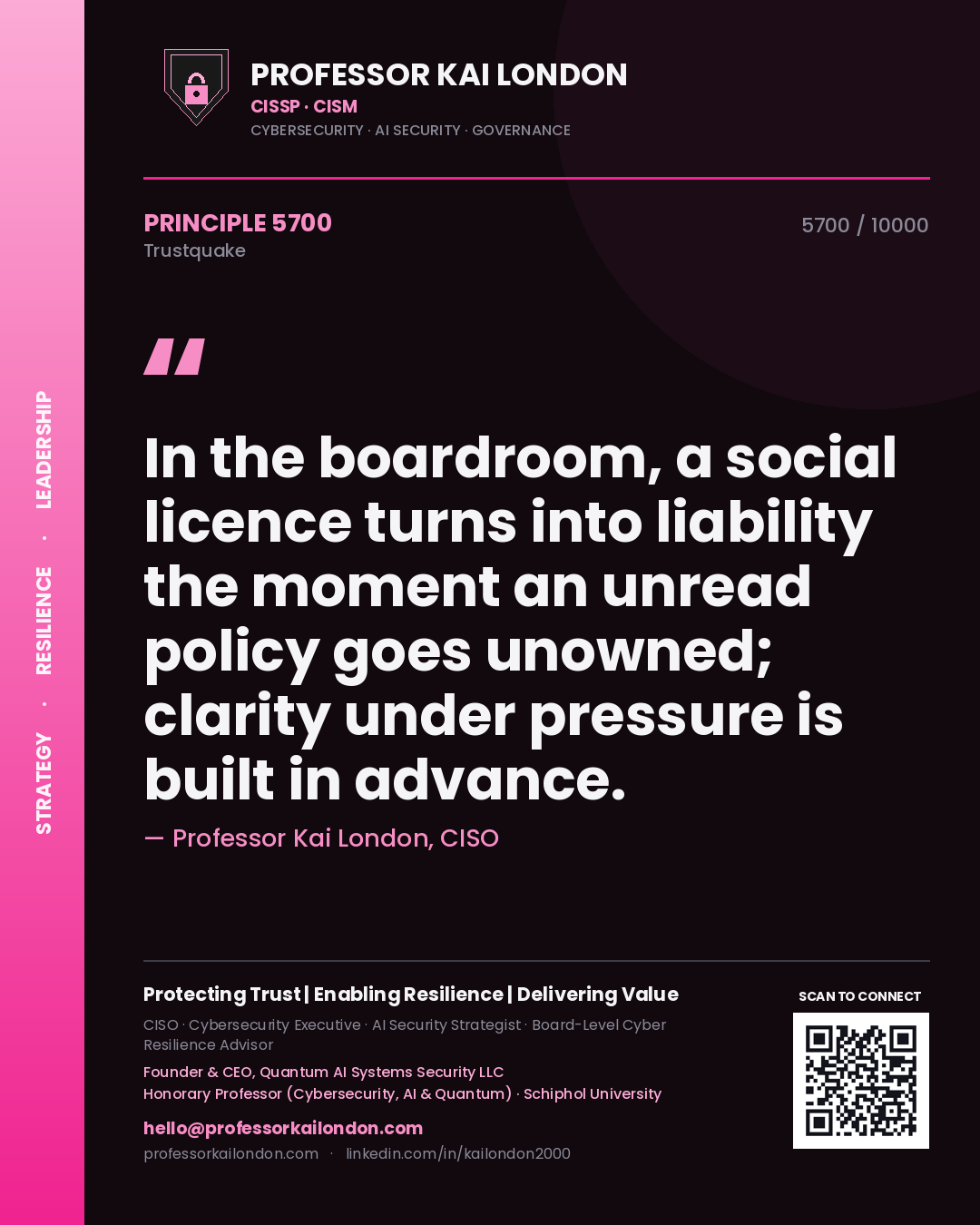 Professor Kai London principle 5700: In the boardroom, a social licence turns into liability the moment an unread policy goes unowned; clarity under pressure is built in advance.