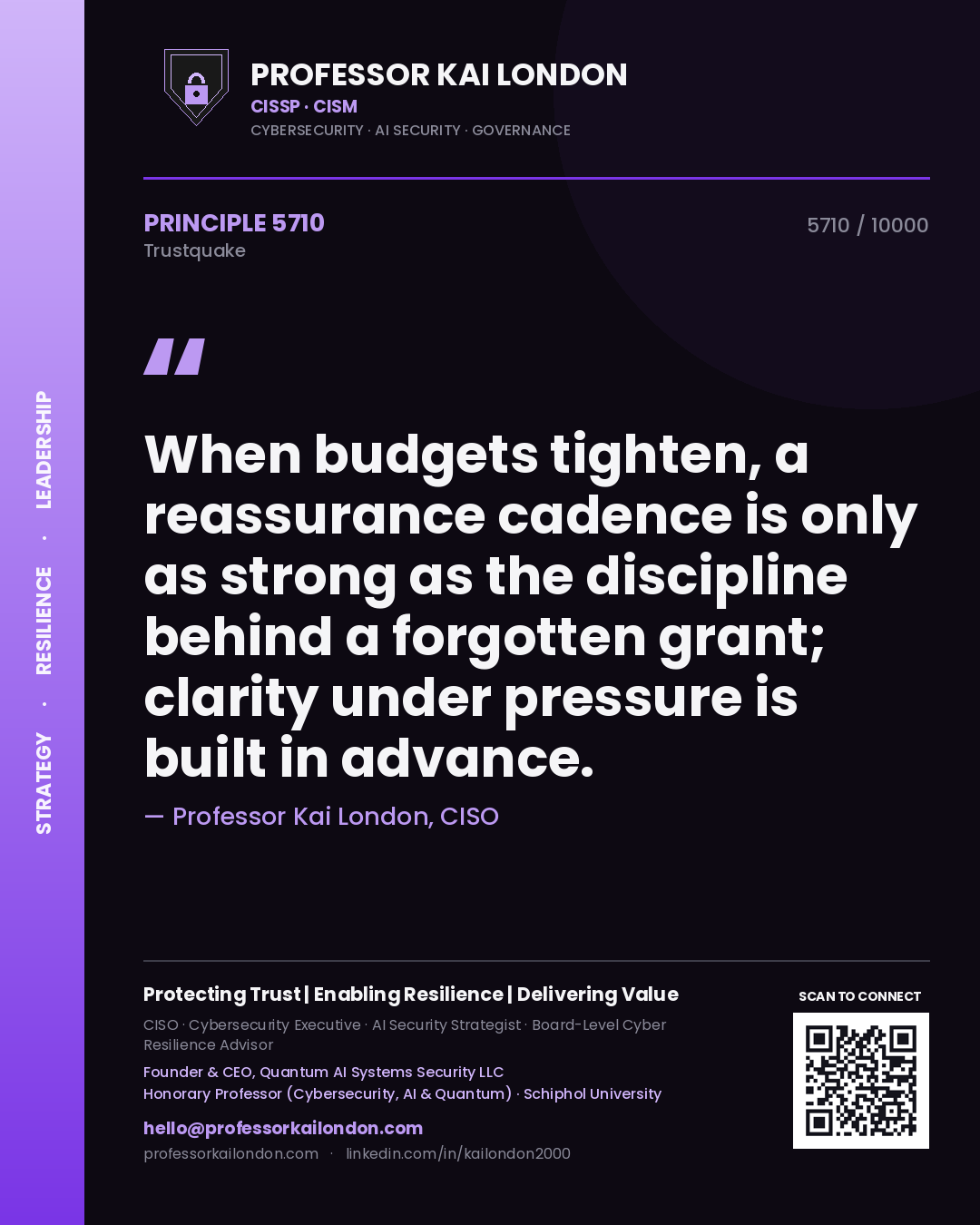 Professor Kai London principle 5710: When budgets tighten, a reassurance cadence is only as strong as the discipline behind a forgotten grant; clarity under pressure is built in advance.