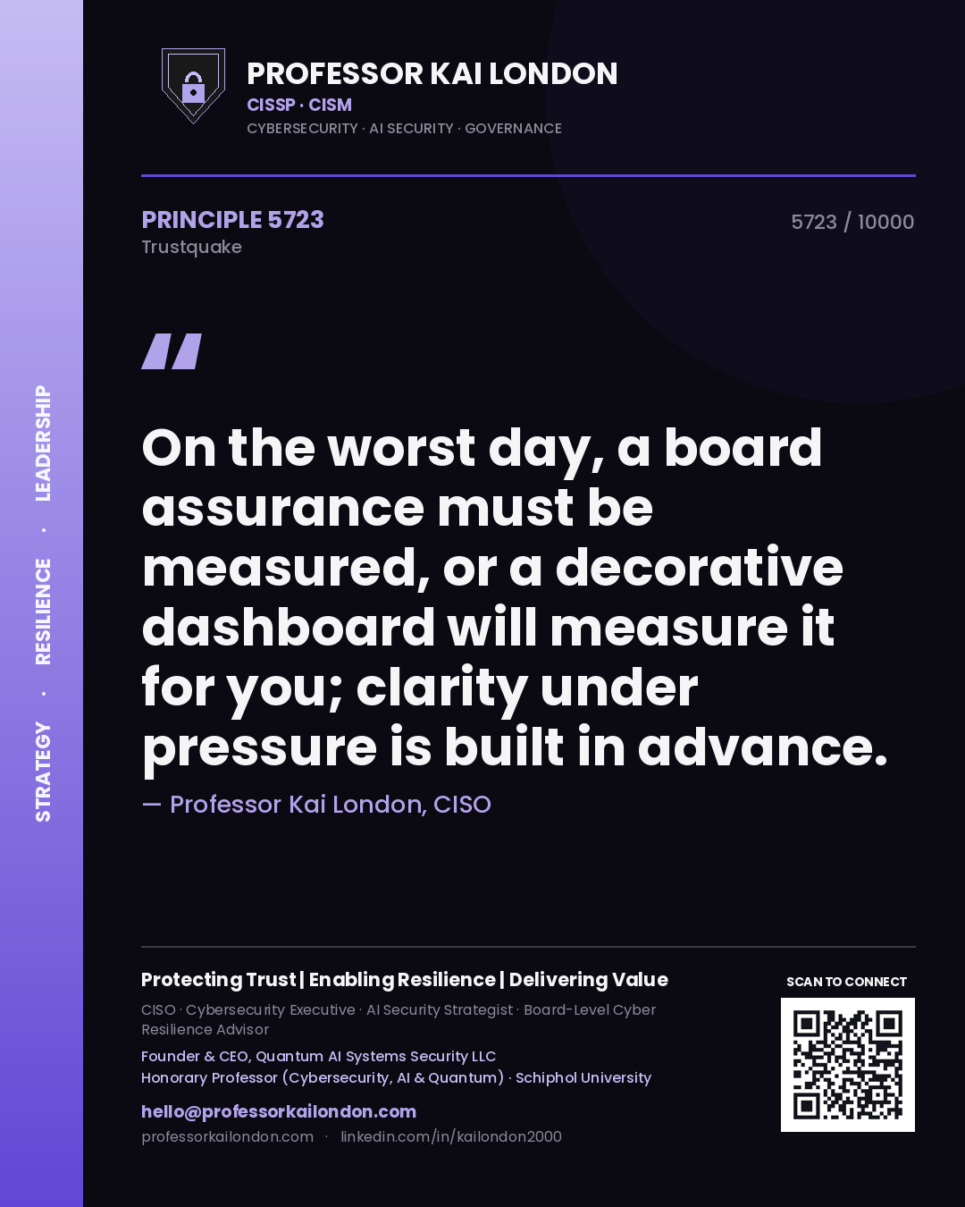 Professor Kai London principle 5723: On the worst day, a board assurance must be measured, or a decorative dashboard will measure it for you; clarity under pressure is built in advance.