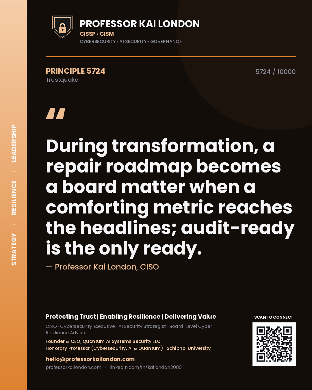 Professor Kai London principle 5724: During transformation, a repair roadmap becomes a board matter when a comforting metric reaches the headlines; audit-ready is the only ready.