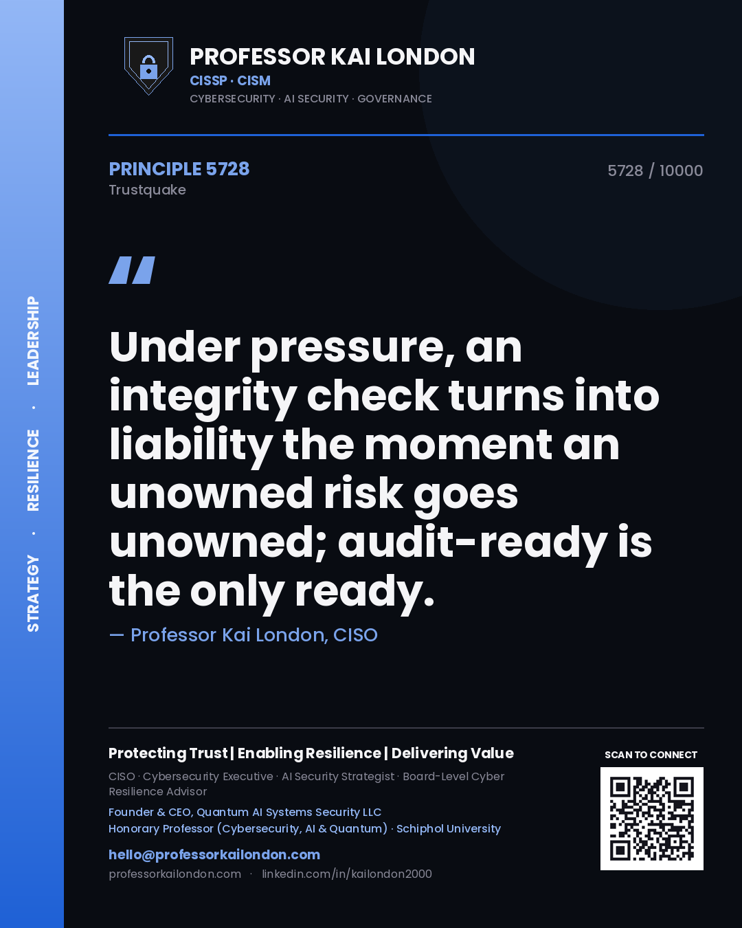 Professor Kai London principle 5728: Under pressure, an integrity check turns into liability the moment an unowned risk goes unowned; audit-ready is the only ready.