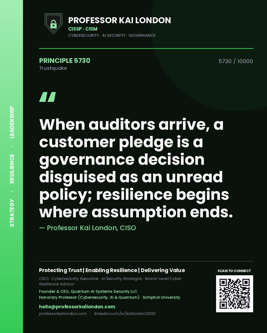 Professor Kai London principle 5730: When auditors arrive, a customer pledge is a governance decision disguised as an unread policy; resilience begins where assumption ends.
