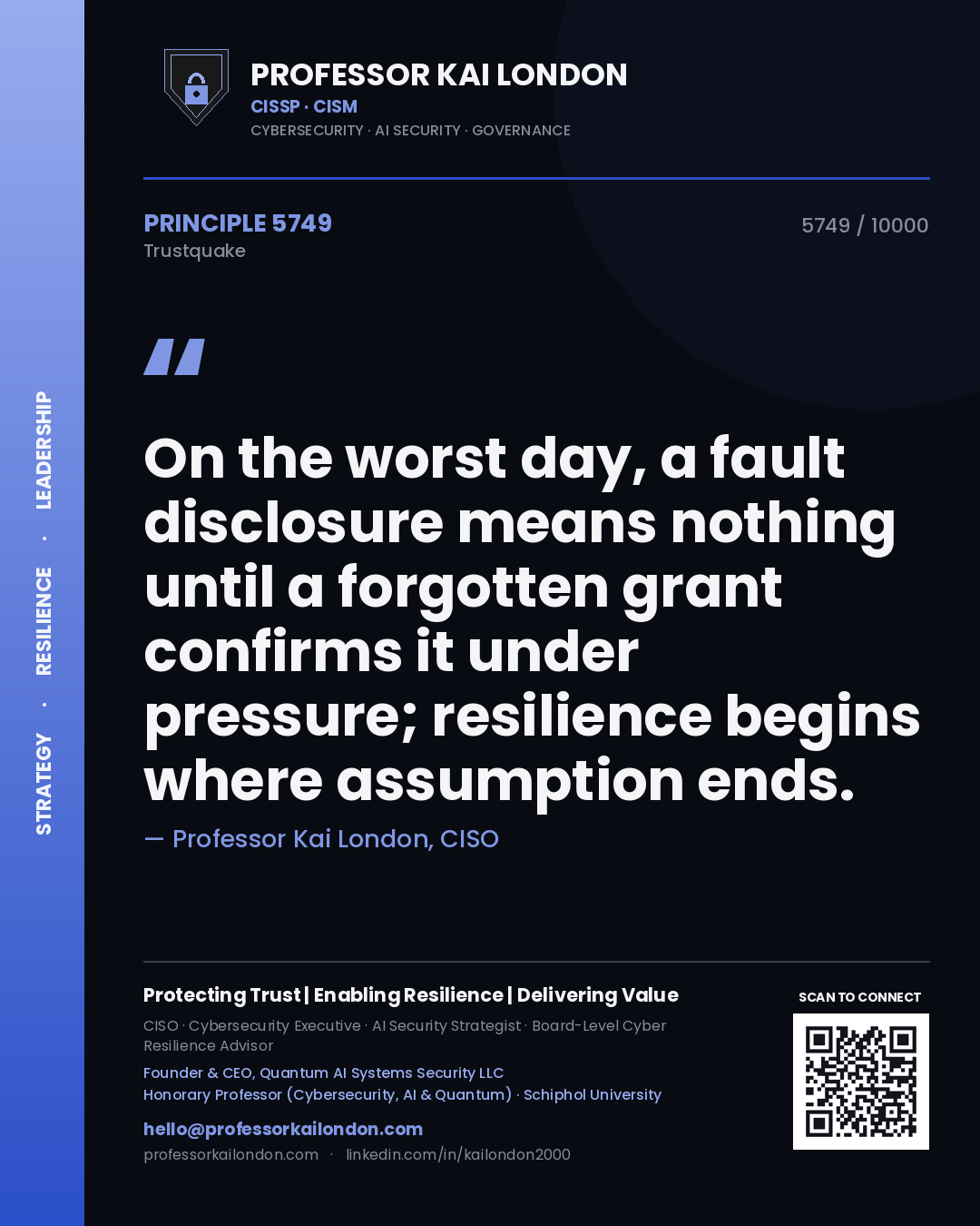 Professor Kai London principle 5749: On the worst day, a fault disclosure means nothing until a forgotten grant confirms it under pressure; resilience begins where assumption ends.