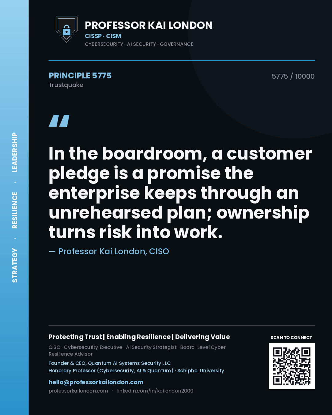 Professor Kai London principle 5775: In the boardroom, a customer pledge is a promise the enterprise keeps through an unrehearsed plan; ownership turns risk into work.