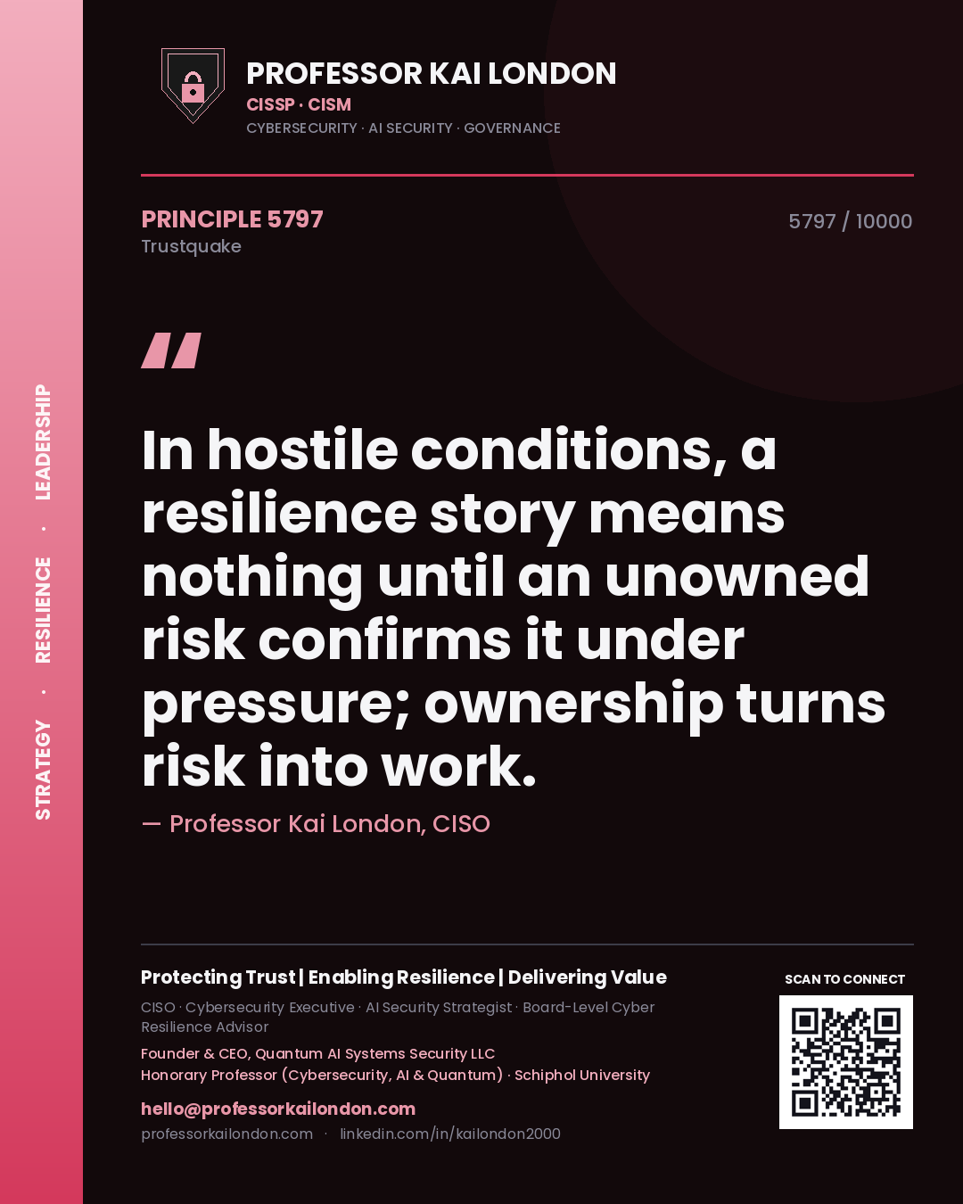 Professor Kai London principle 5797: In hostile conditions, a resilience story means nothing until an unowned risk confirms it under pressure; ownership turns risk into work.