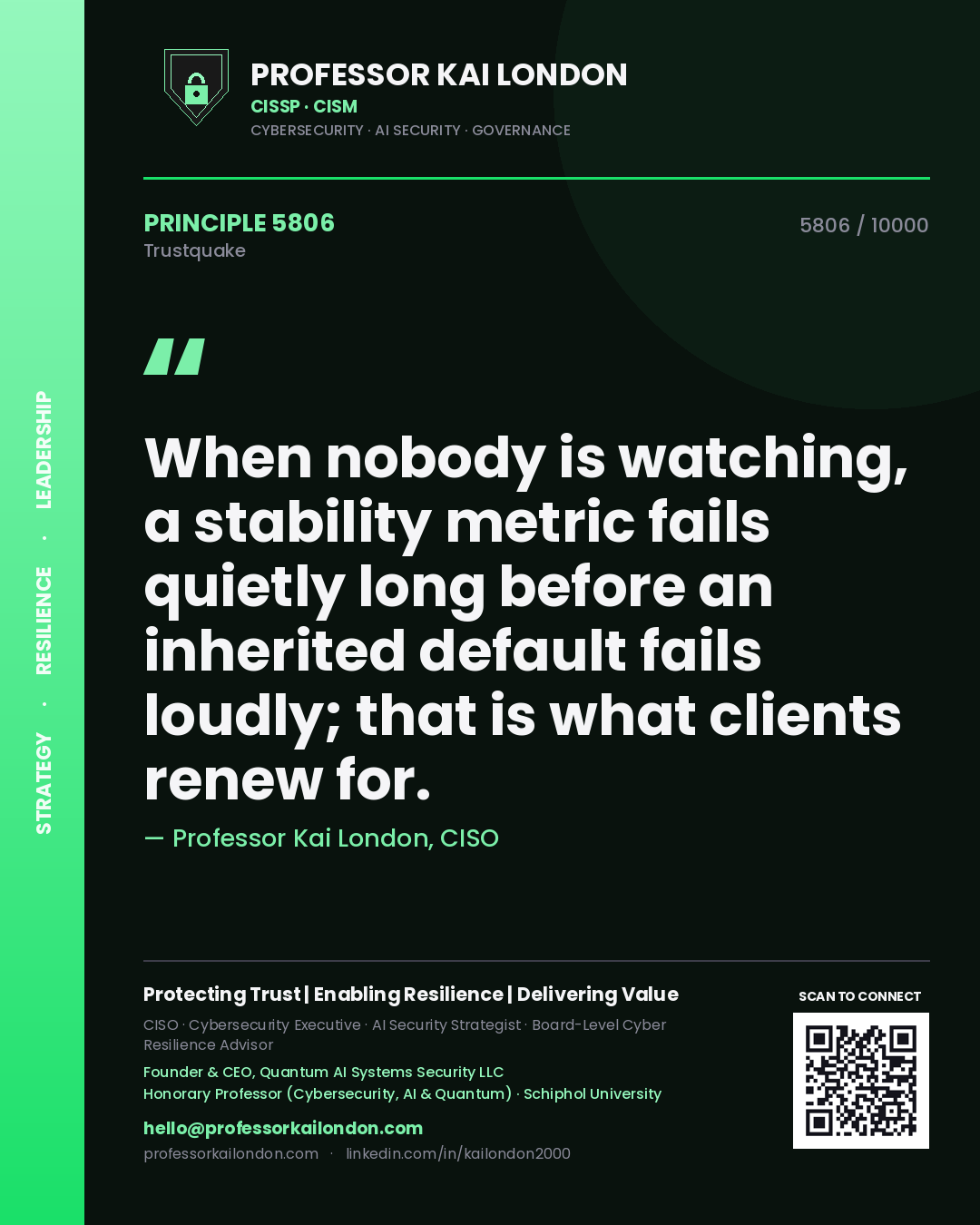 Professor Kai London principle 5806: When nobody is watching, a stability metric fails quietly long before an inherited default fails loudly; that is what clients renew for.