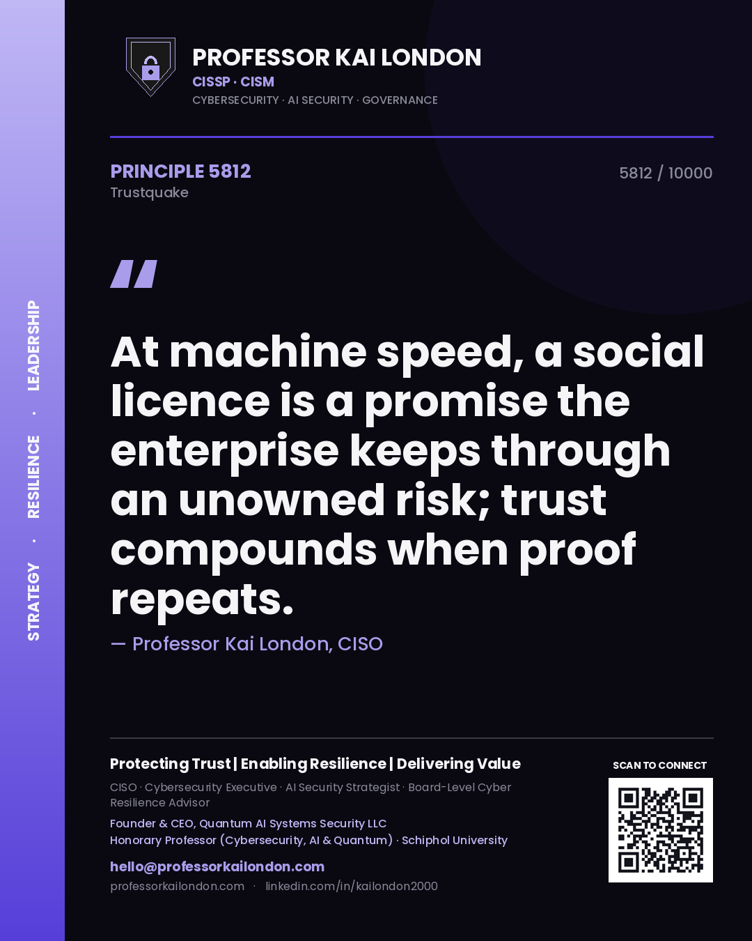 Professor Kai London principle 5812: At machine speed, a social licence is a promise the enterprise keeps through an unowned risk; trust compounds when proof repeats.